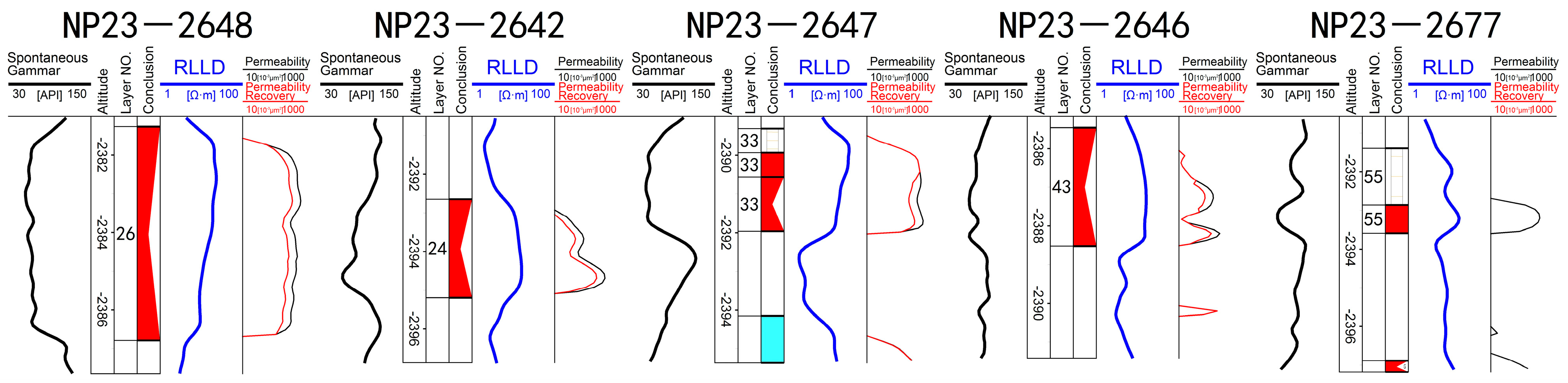 Processes 11 00189 g005