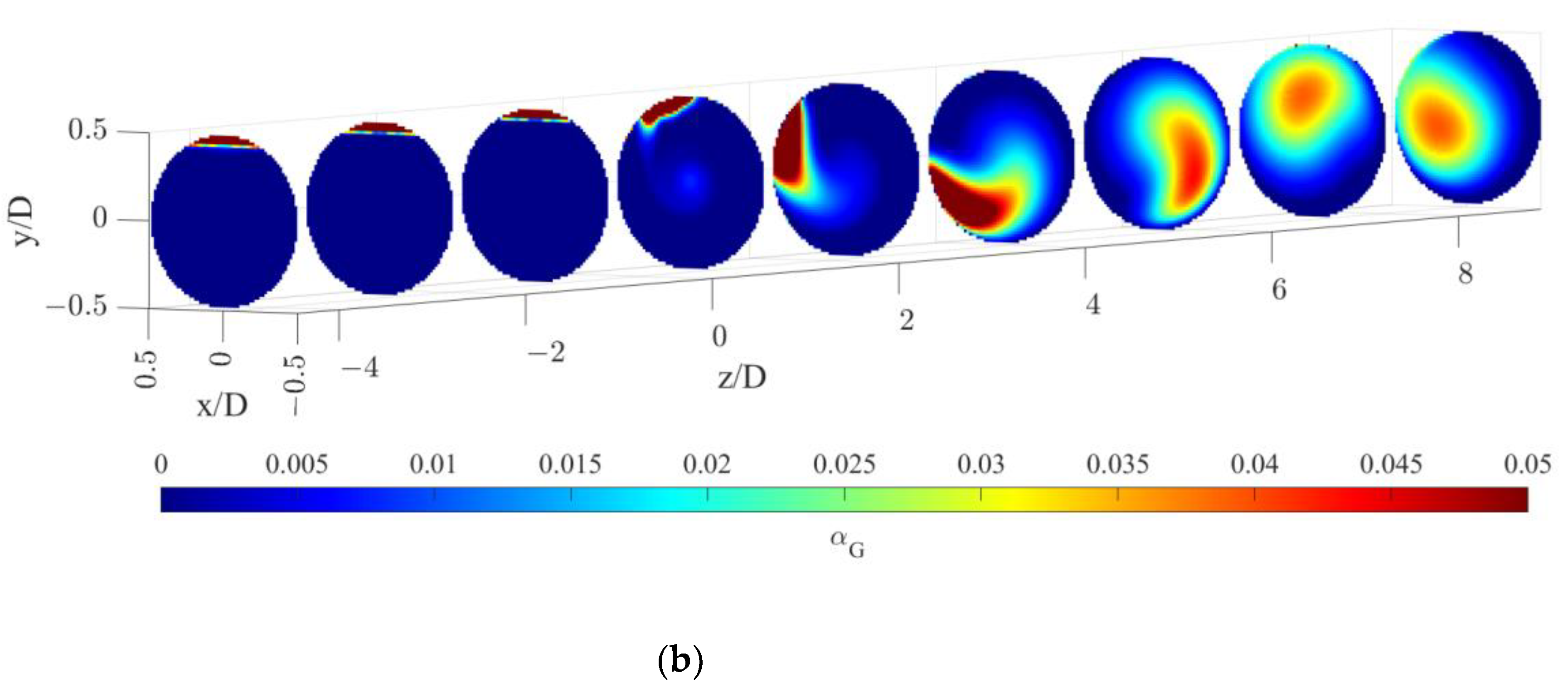 Processes 11 00198 g003b
