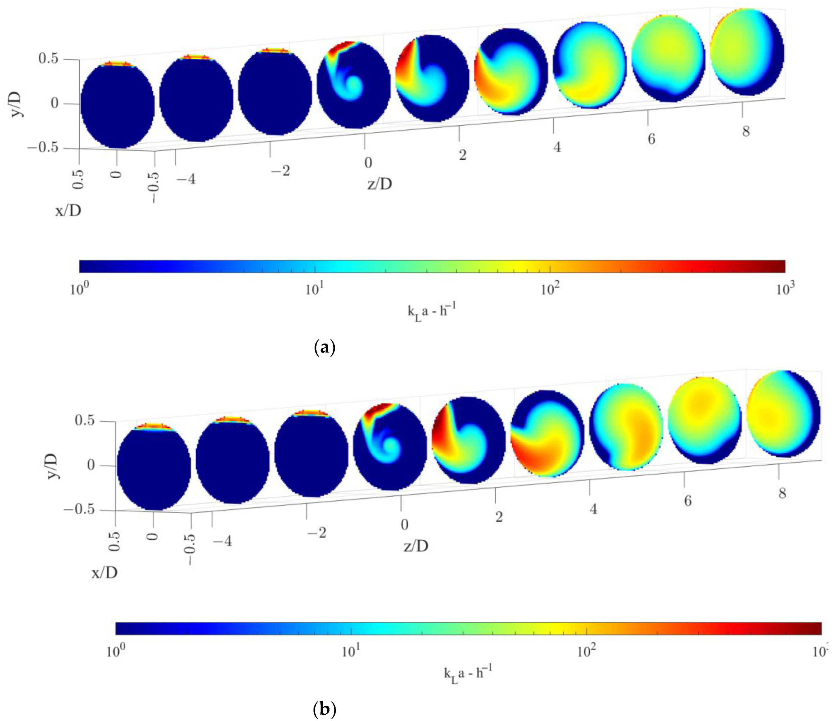 Processes 11 00198 g006