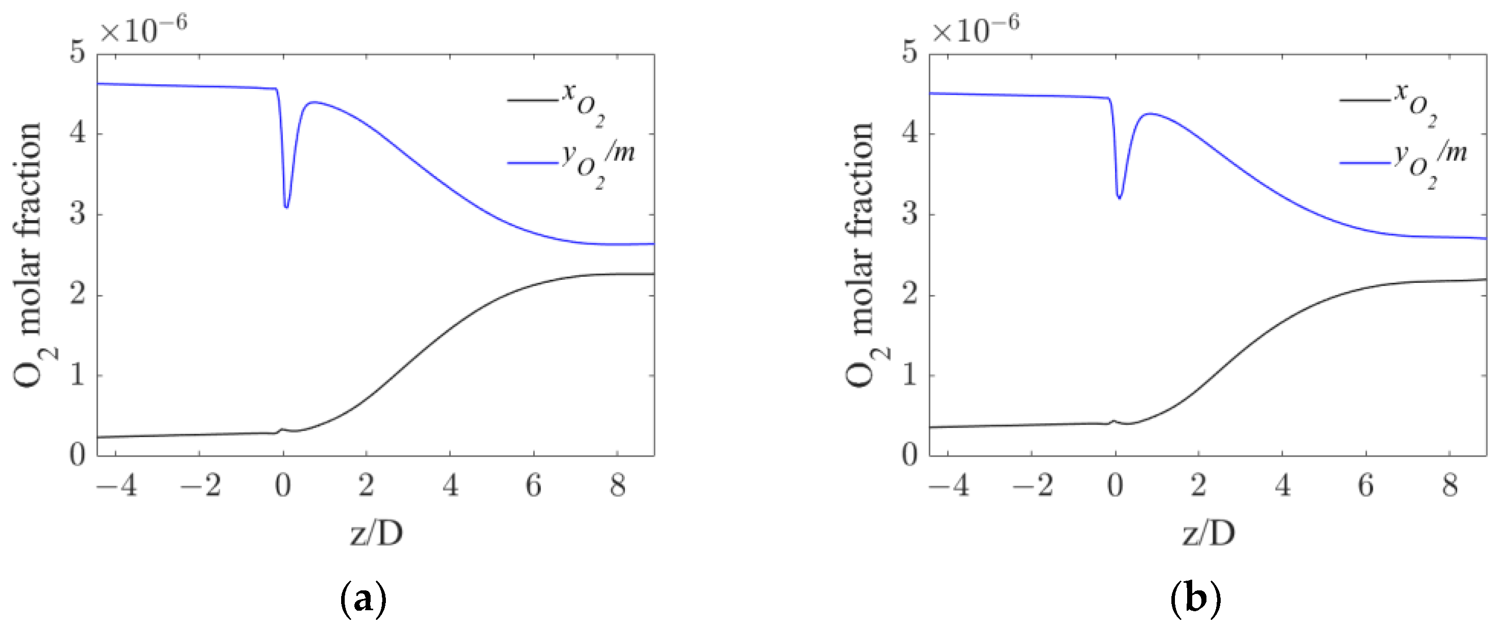 Processes 11 00198 g008