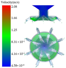 Processes 11 00199 i006