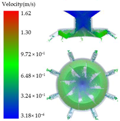Processes 11 00199 i008