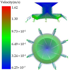 Processes 11 00199 i009