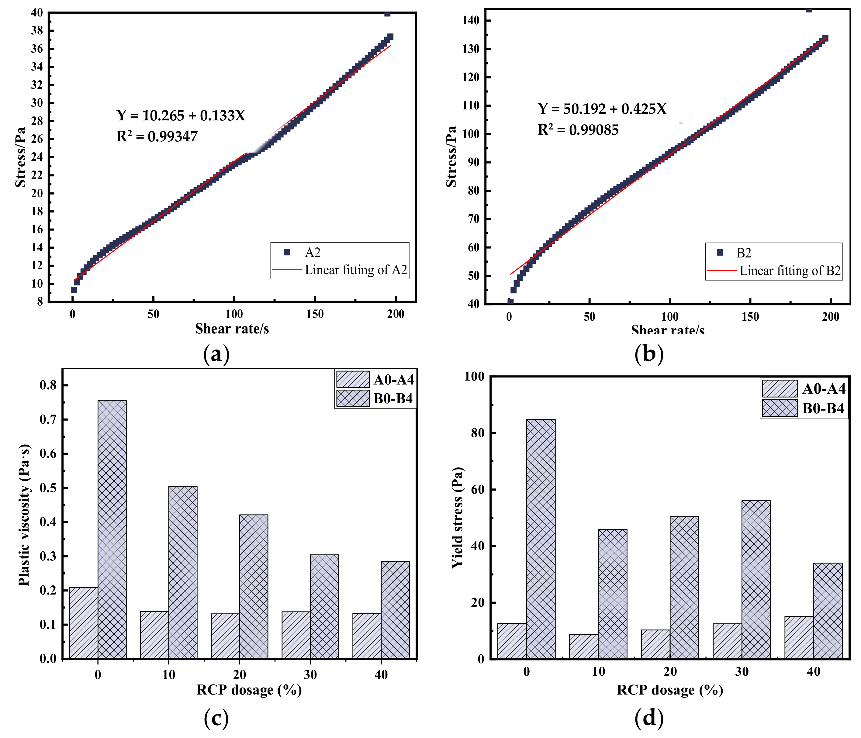 Processes 11 00203 g008