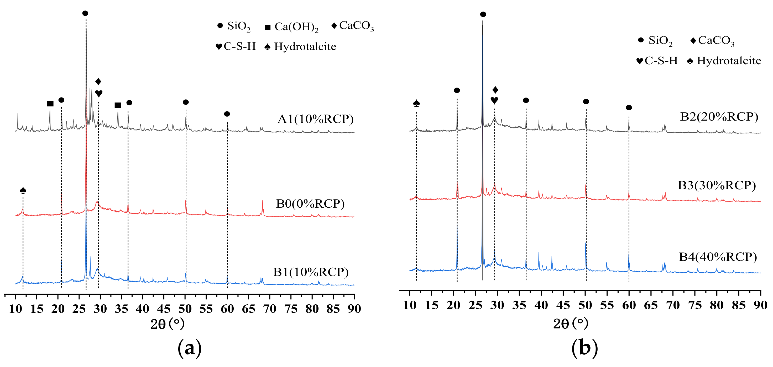 Processes 11 00203 g010
