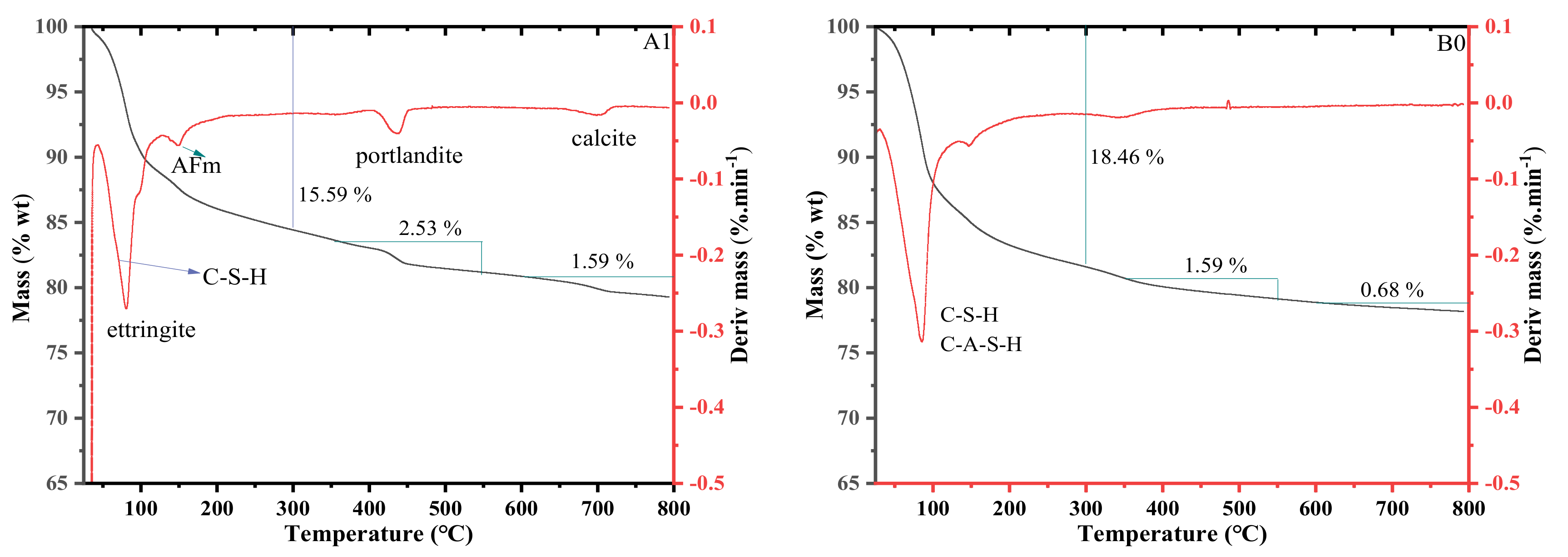 Processes 11 00203 g011a