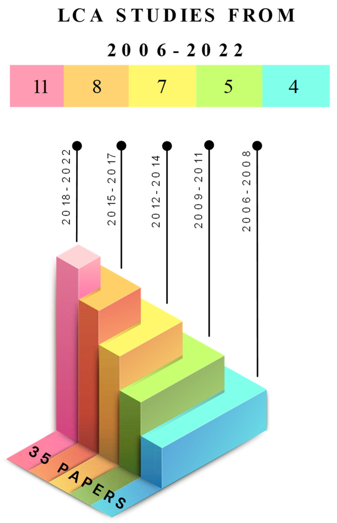 Processes 11 00208 g002 Processes 11 00208 g002