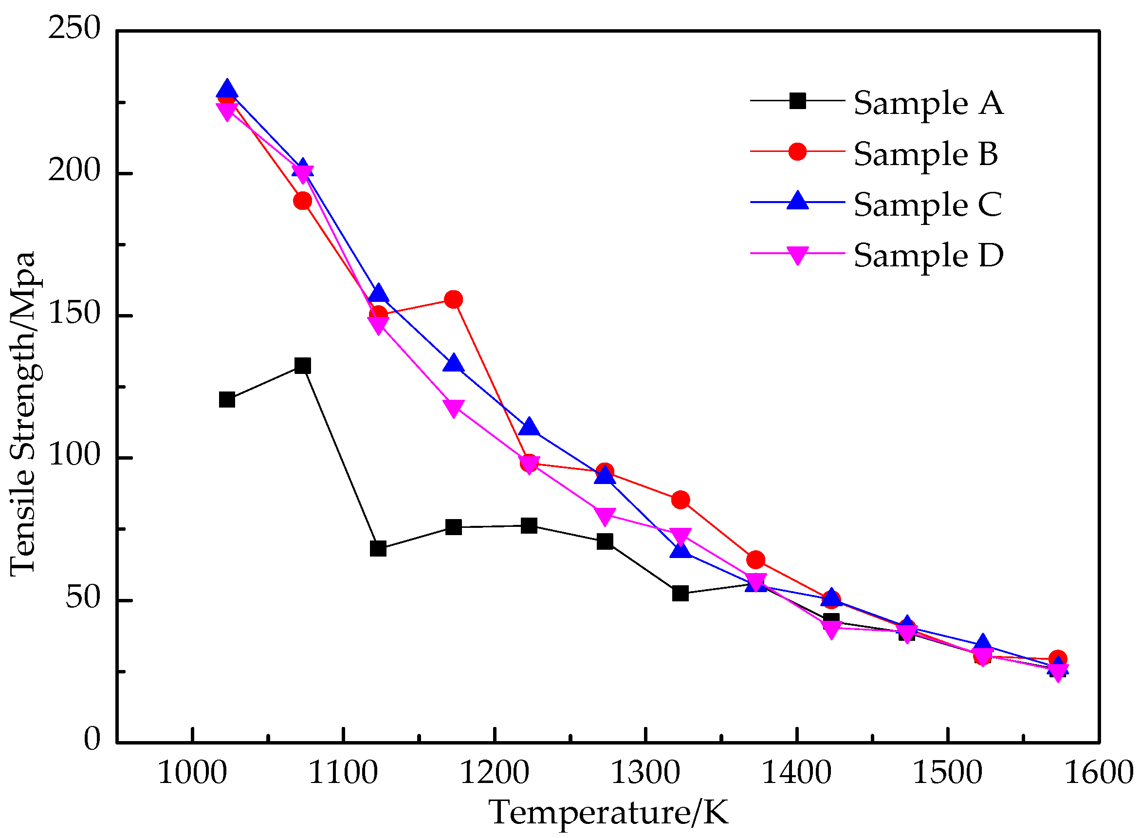 Processes 11 00209 g004