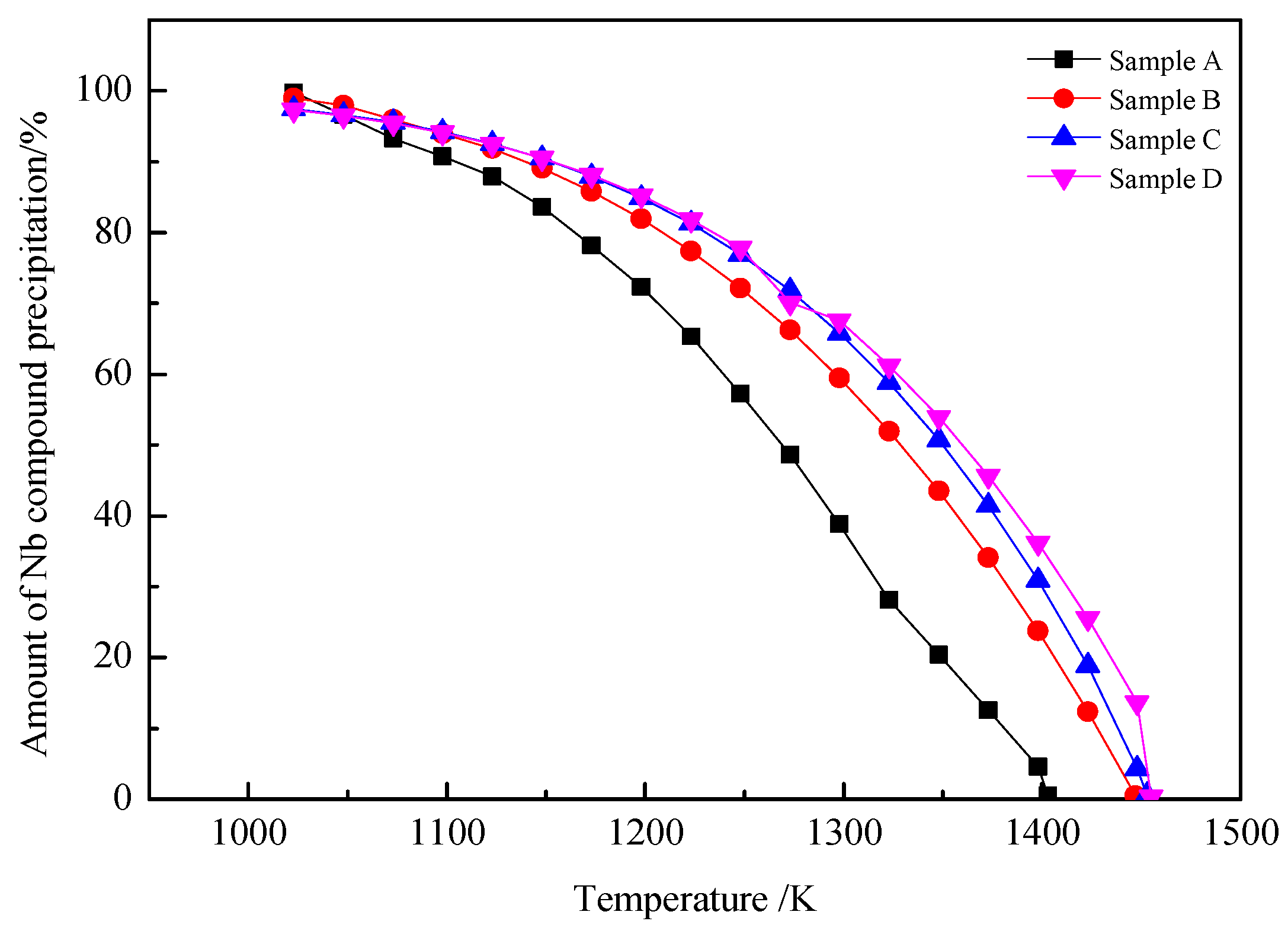 Processes 11 00209 g009