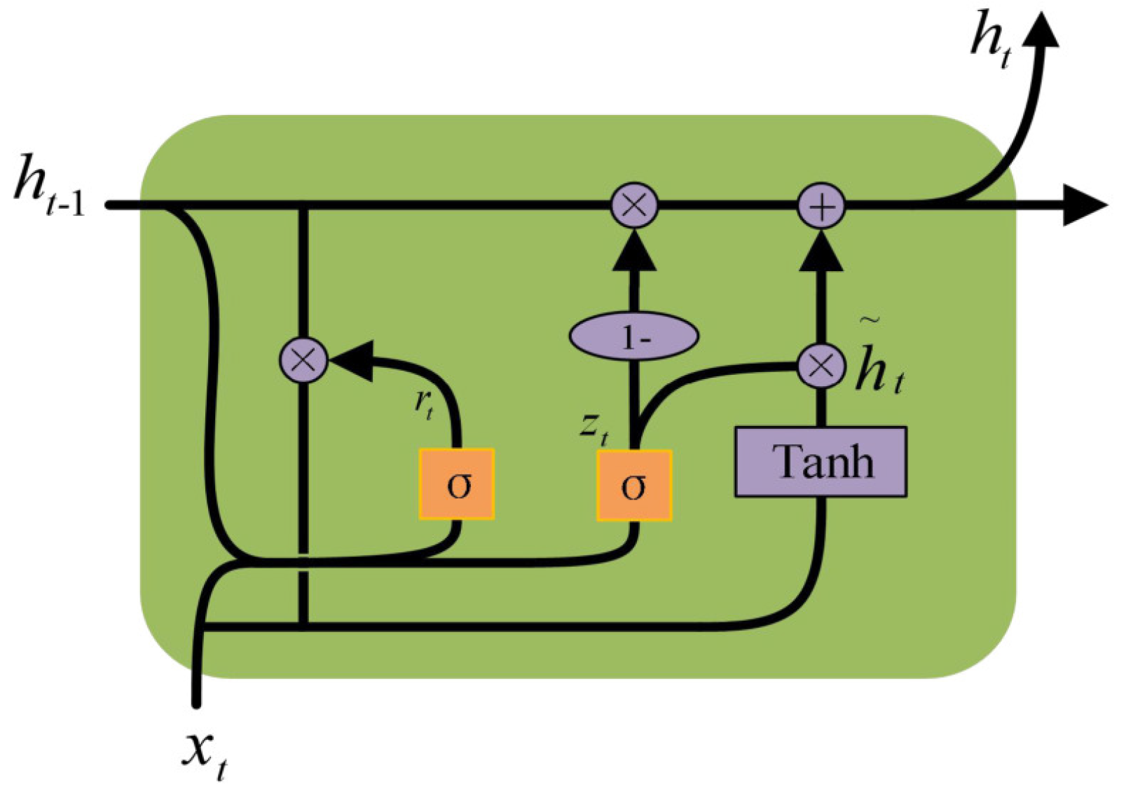 Processes 11 00214 g005 Processes 11 00214 g005
