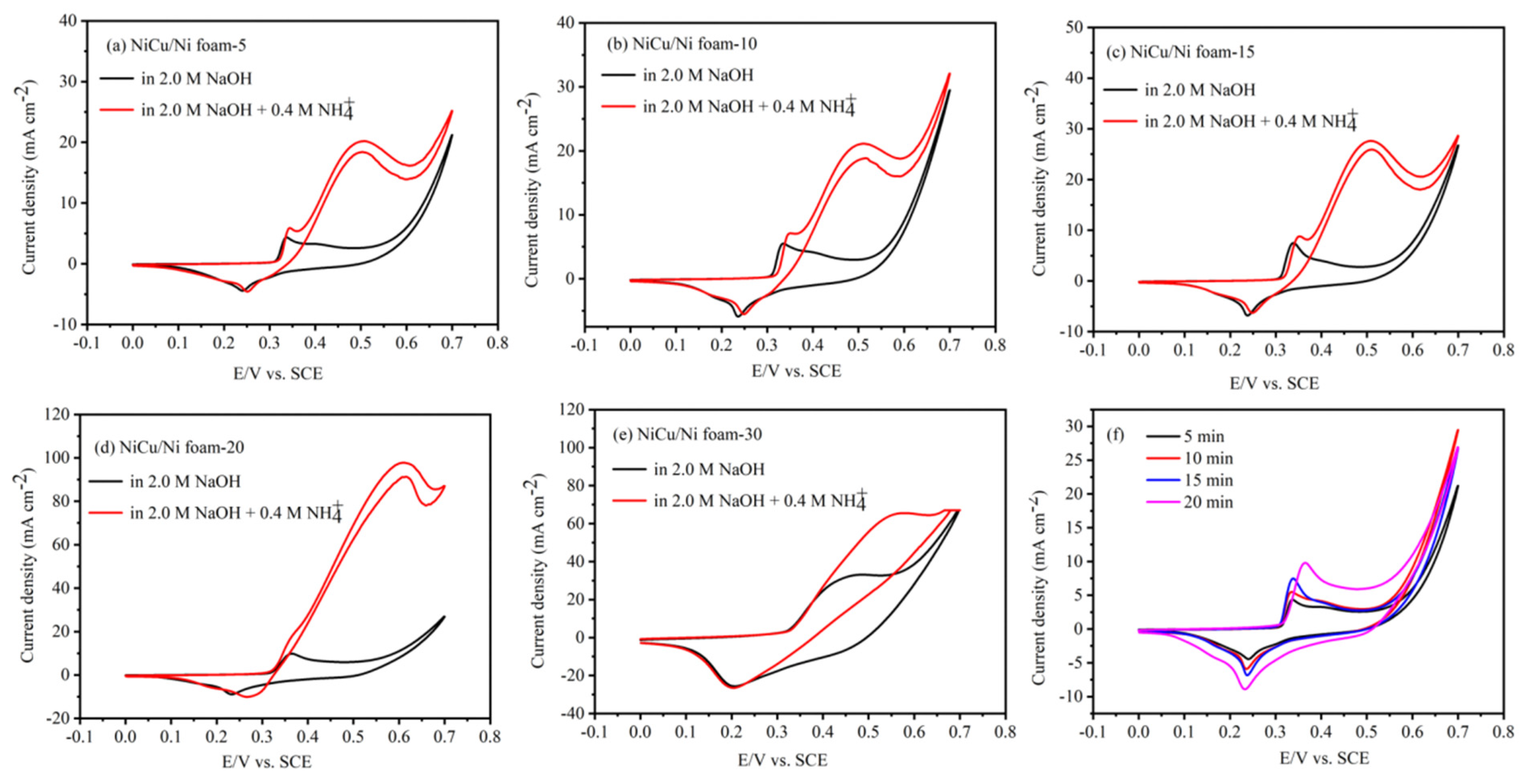 Processes 11 00228 g004