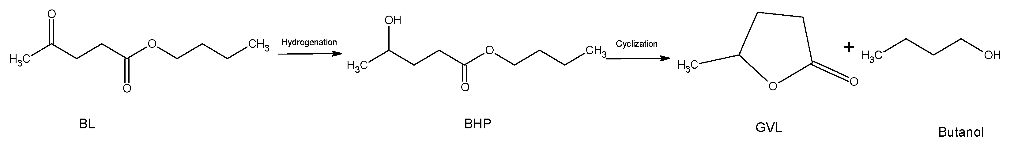 Processes 11 00237 g001 Processes 11 00237 g001