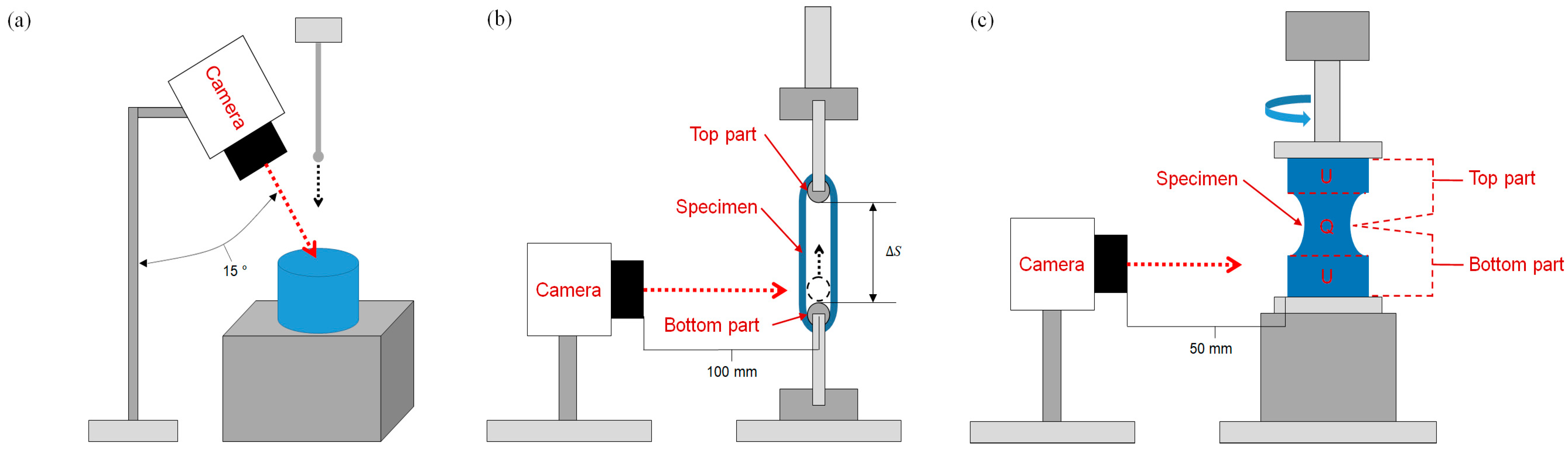 Processes 11 00265 g001 Processes 11 00265 g001