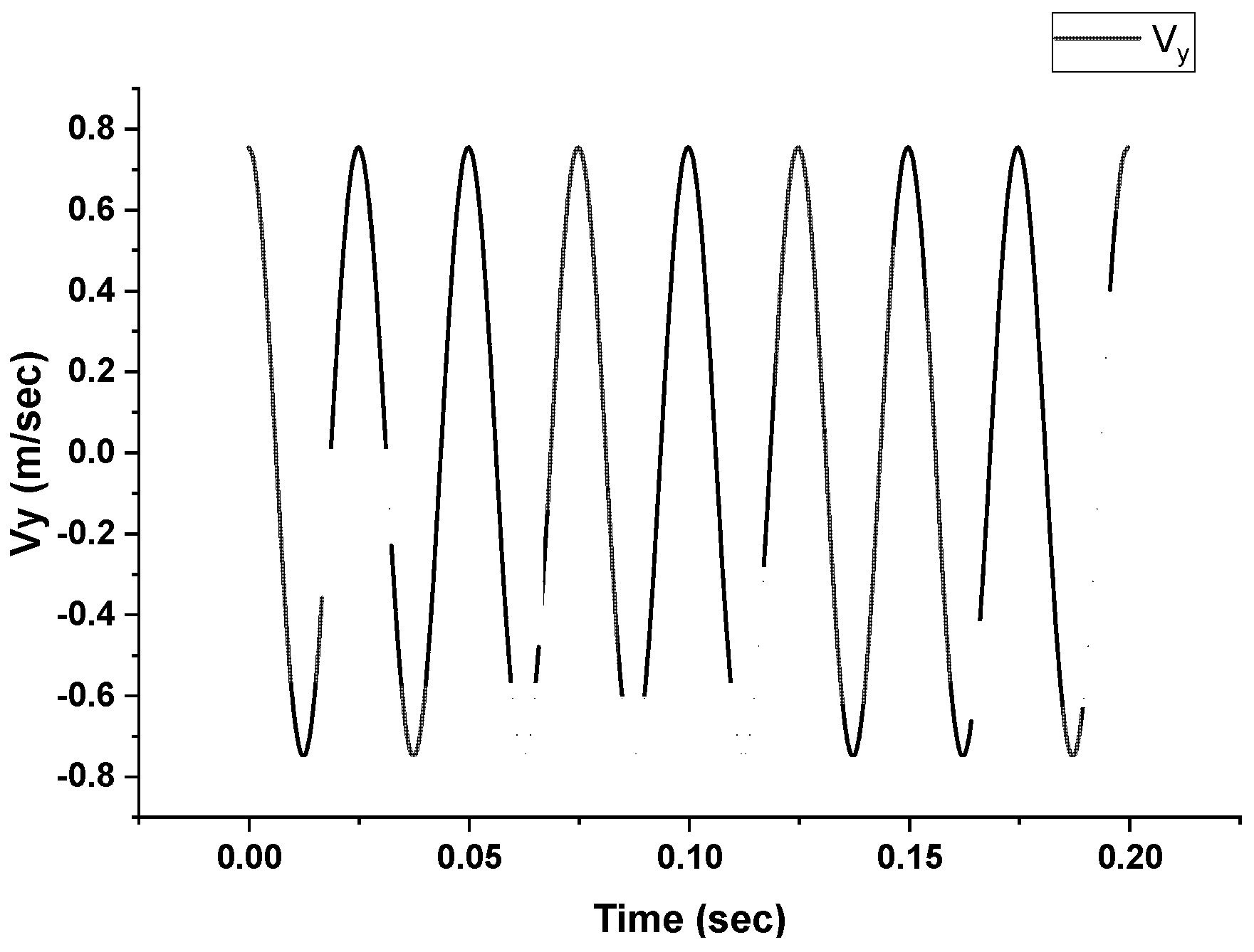 Processes 11 00266 g004 Processes 11 00266 g004