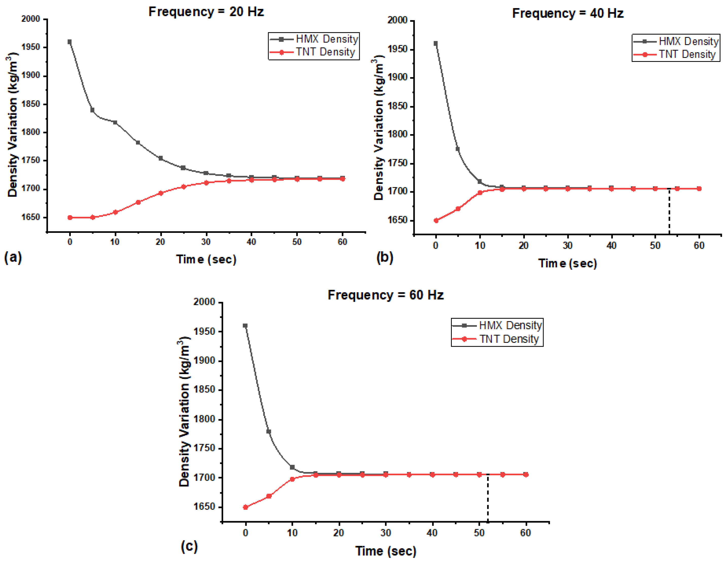 Processes 11 00266 g012 Processes 11 00266 g012