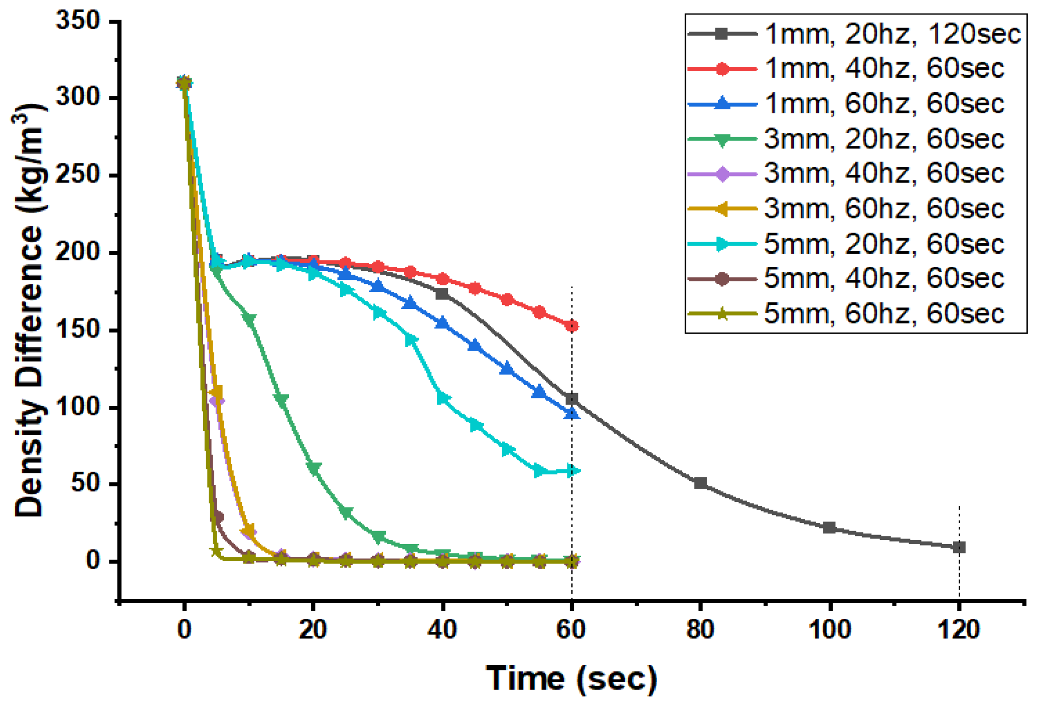Processes 11 00266 g017 Processes 11 00266 g017