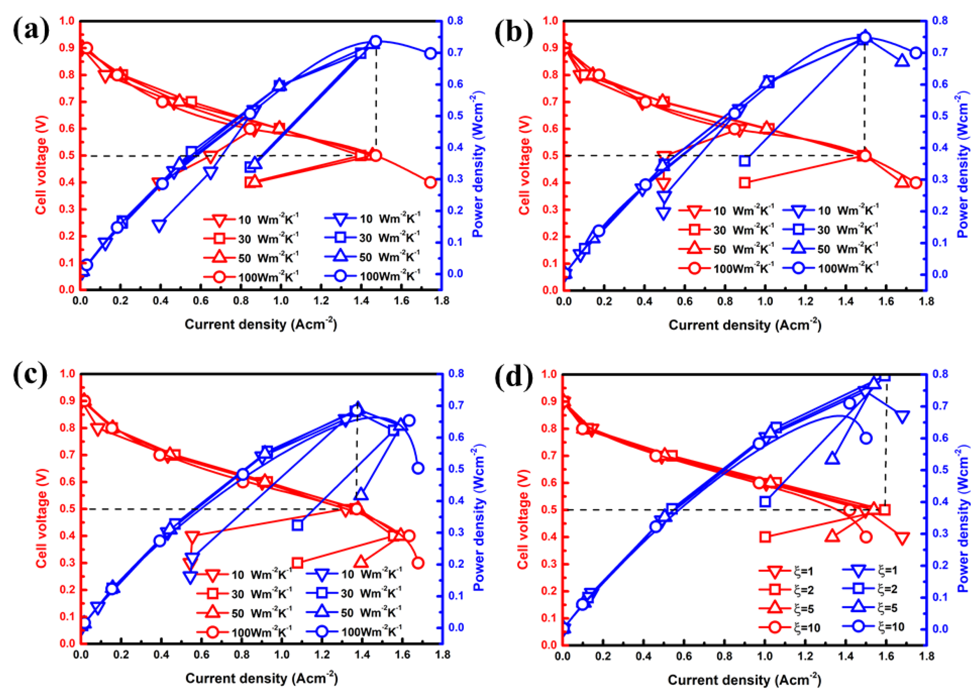 Processes 11 00290 g003