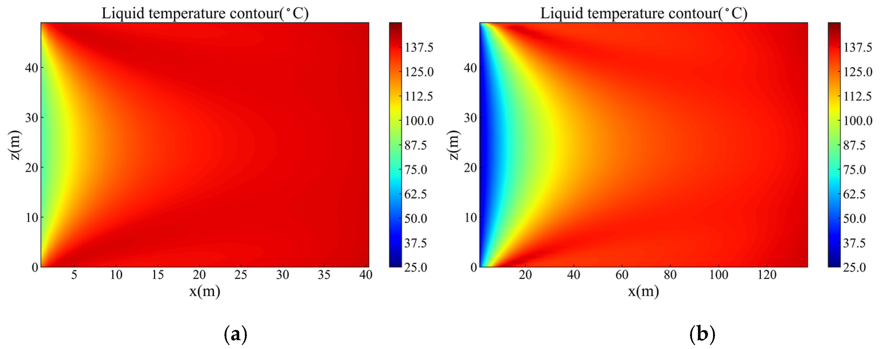 Processes 11 00294 g012