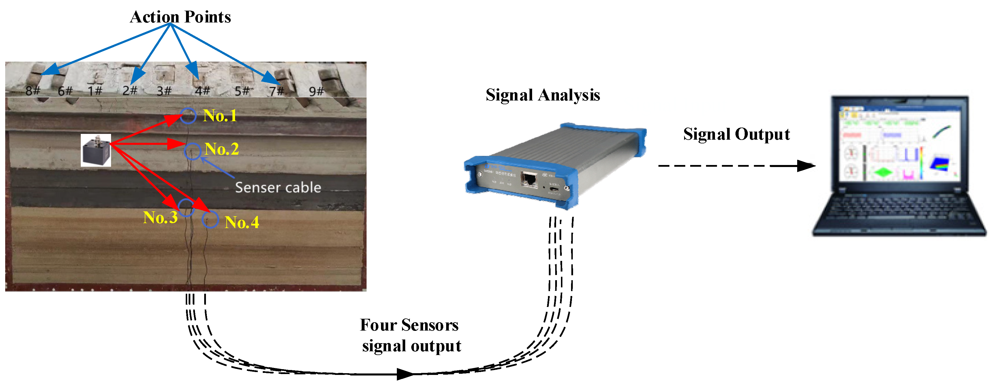 Processes 11 00306 g002