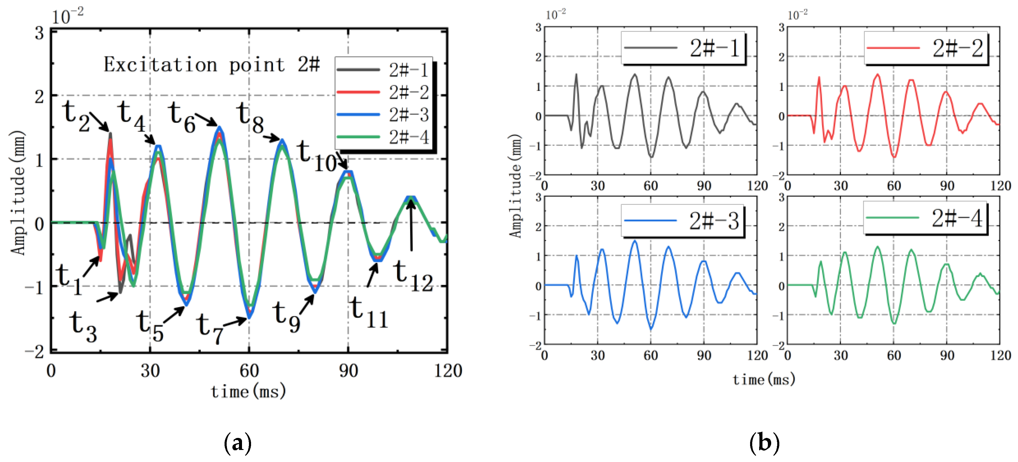 Processes 11 00306 g003