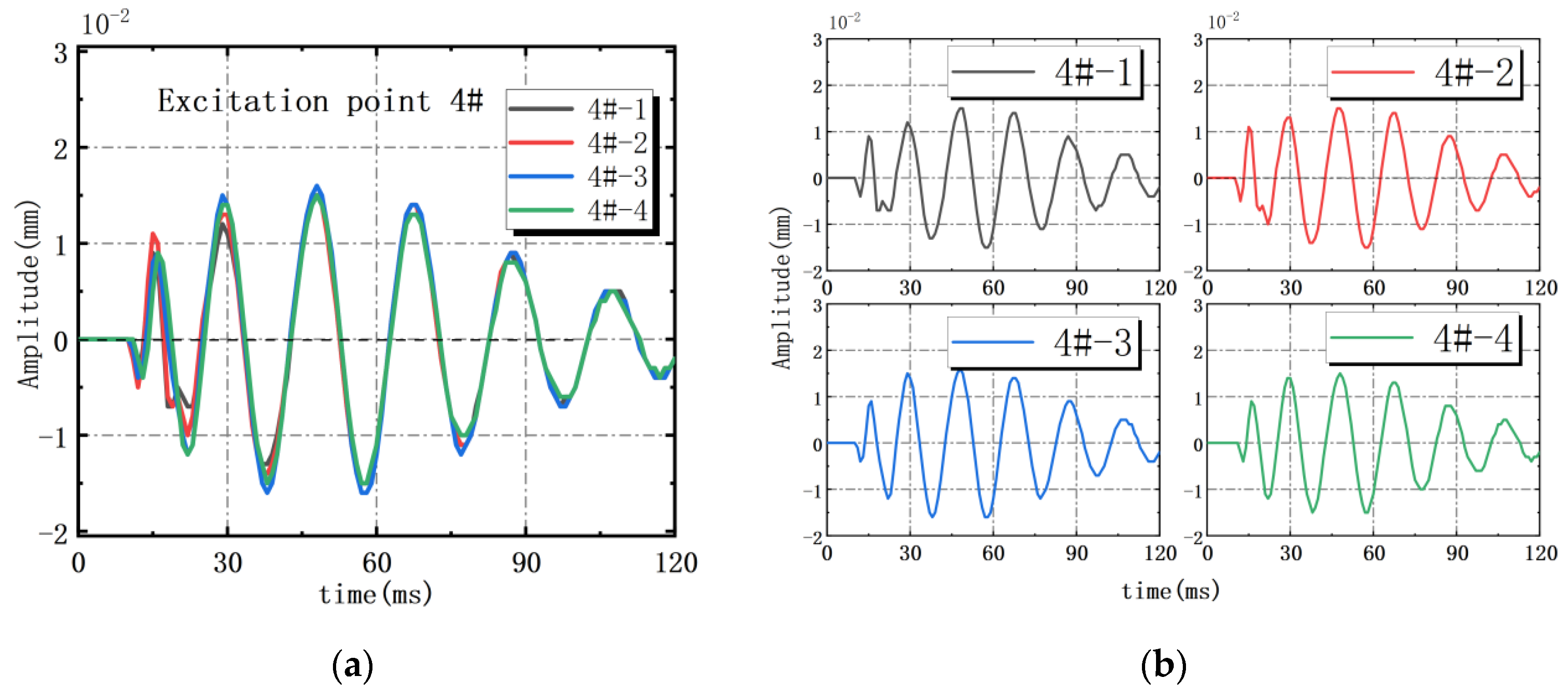Processes 11 00306 g004