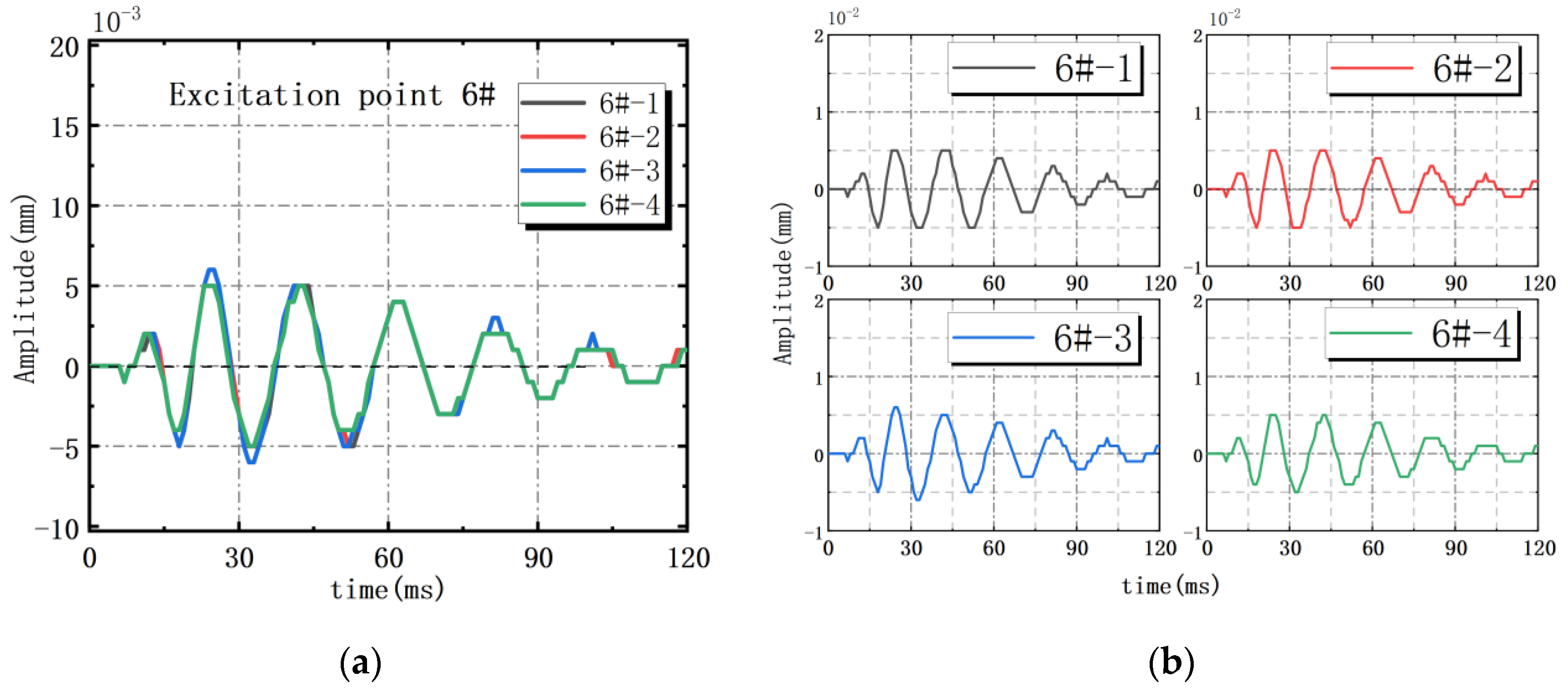 Processes 11 00306 g005