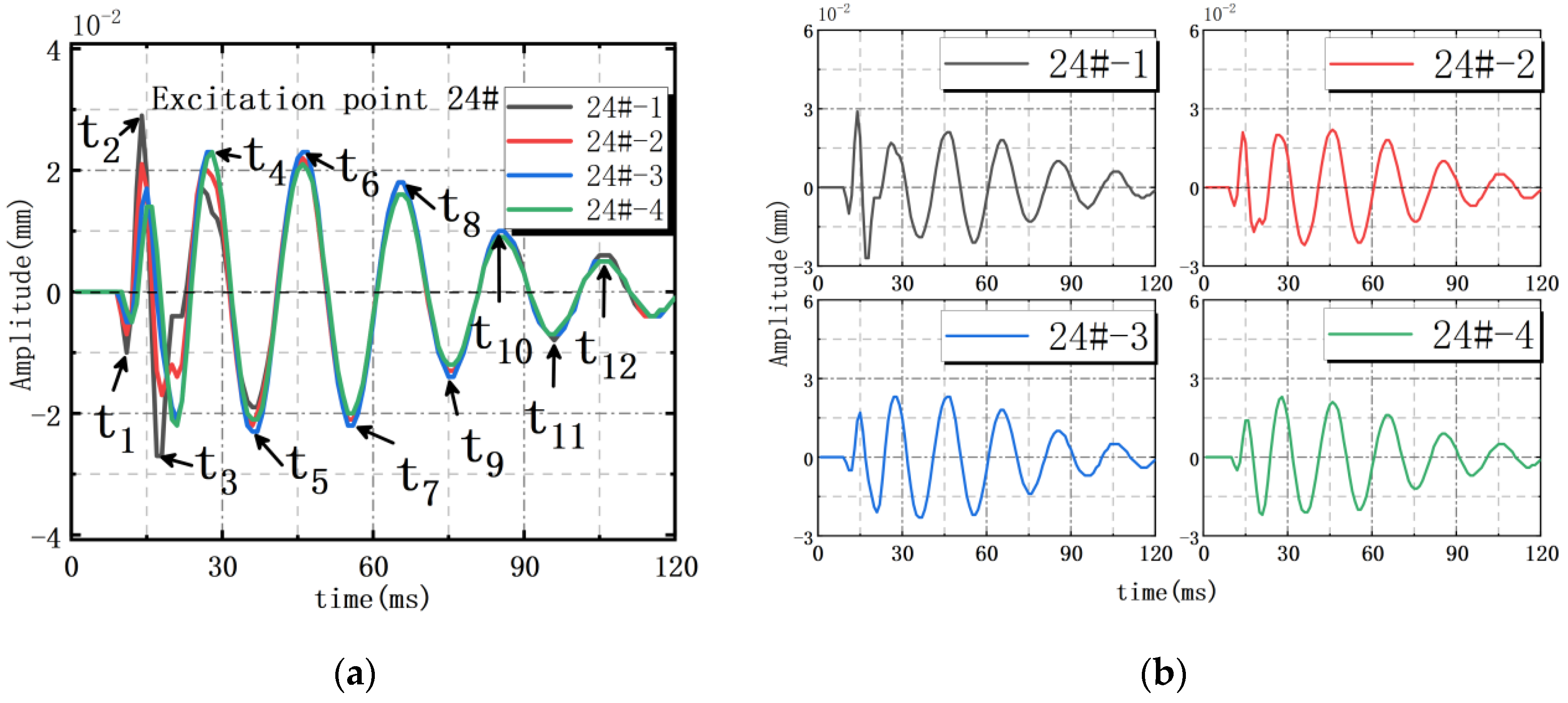 Processes 11 00306 g006