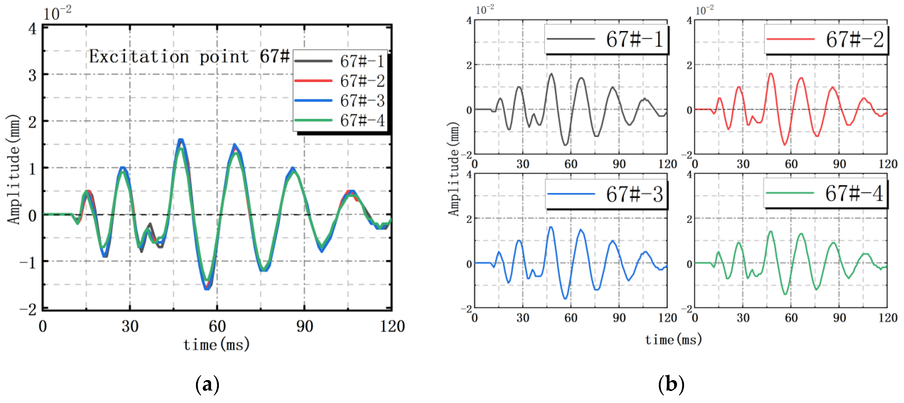 Processes 11 00306 g007