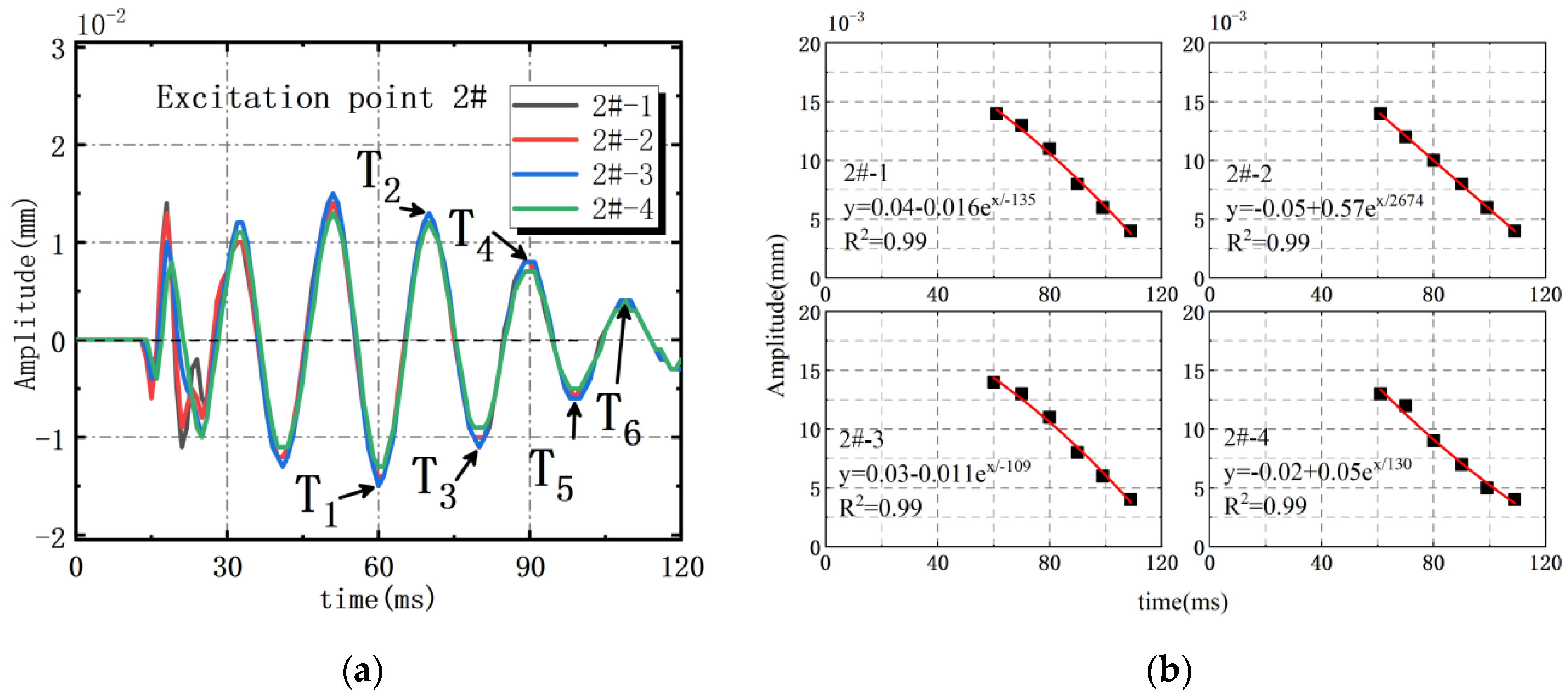 Processes 11 00306 g008
