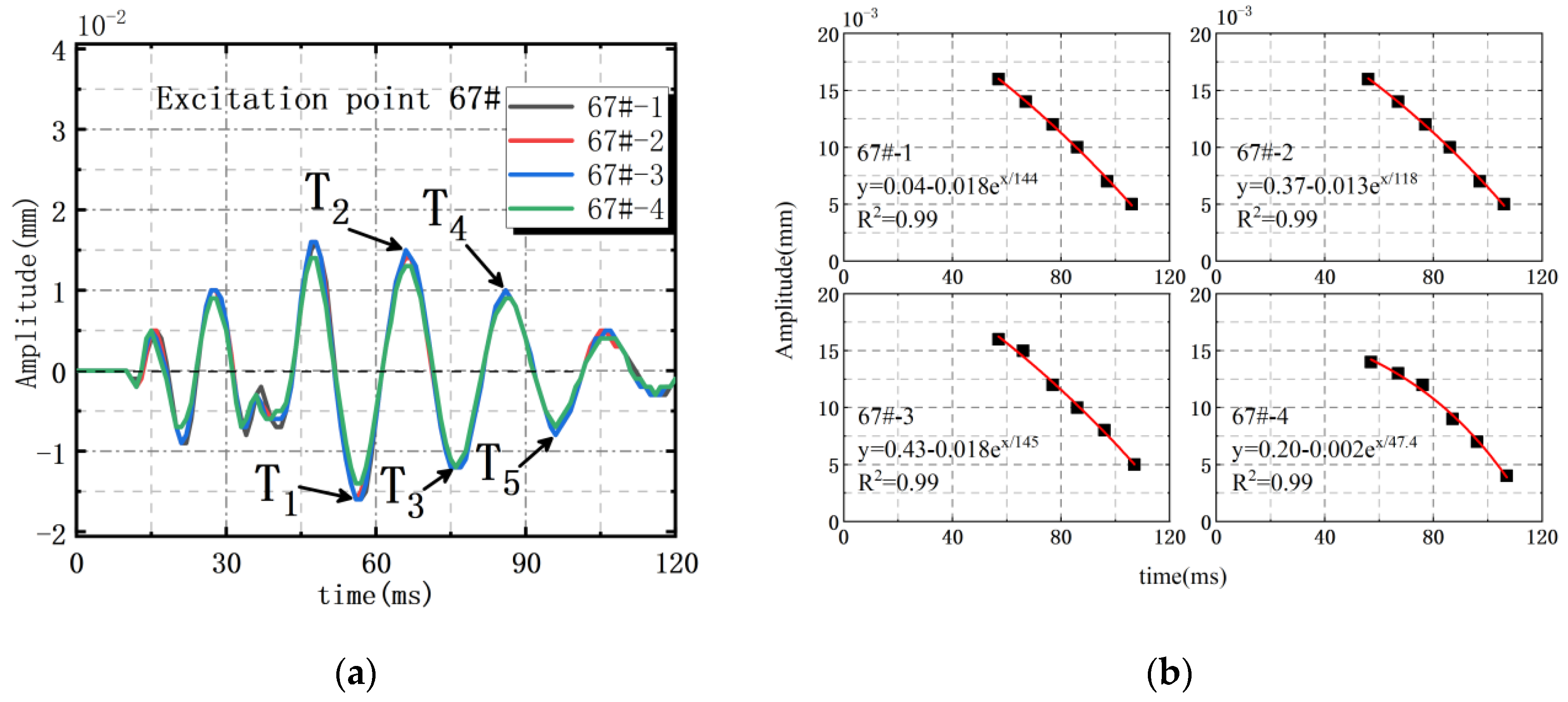 Processes 11 00306 g009