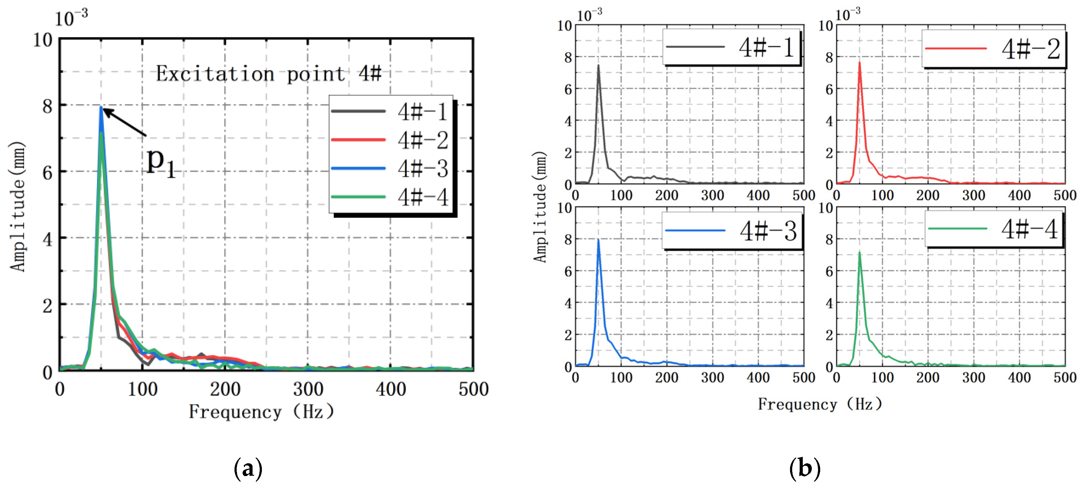 Processes 11 00306 g011