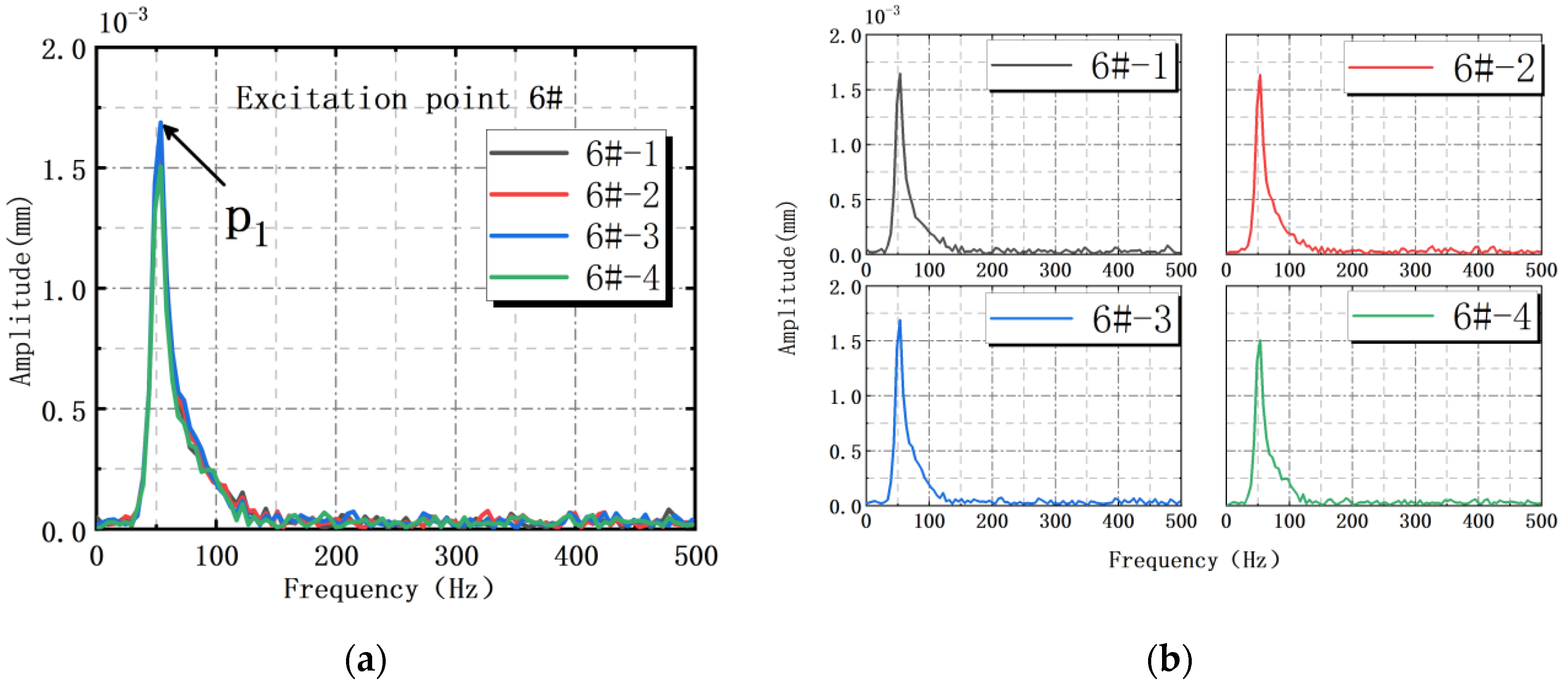 Processes 11 00306 g012