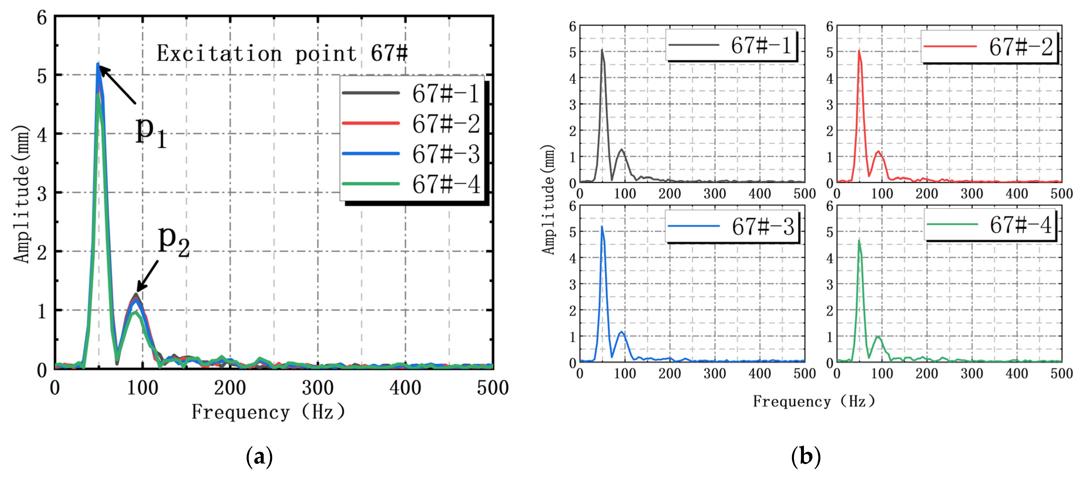 Processes 11 00306 g014