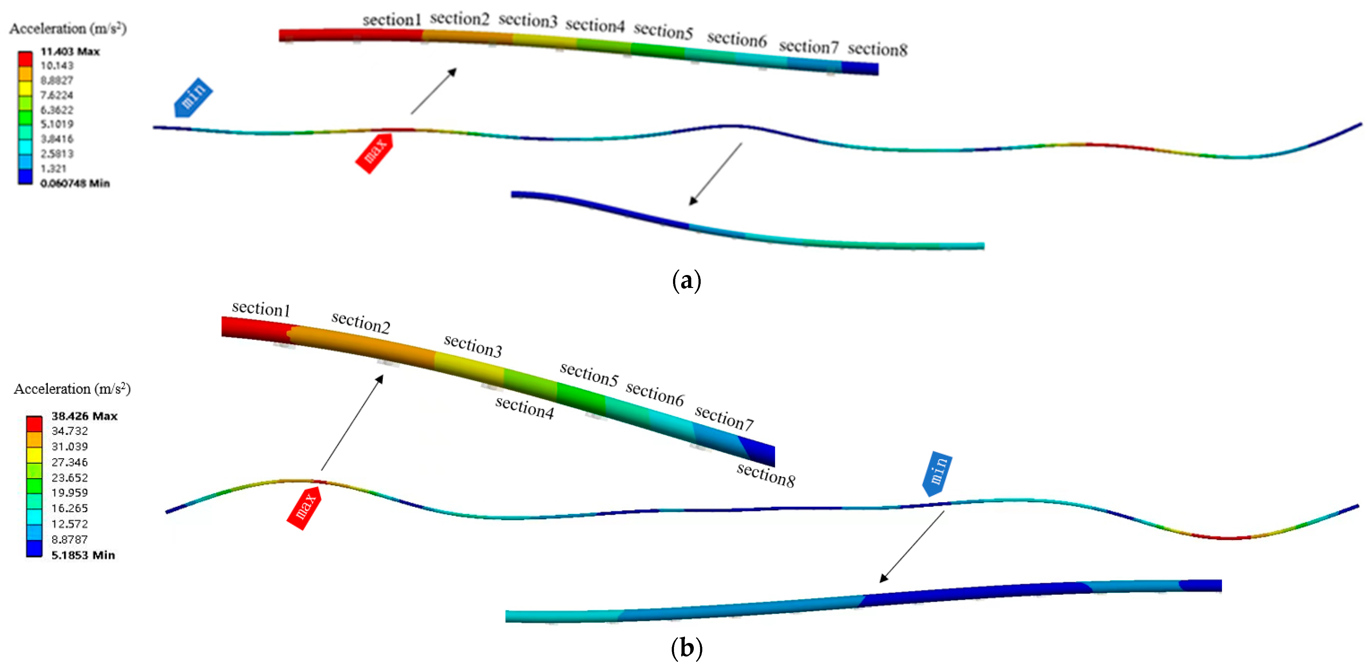 Processes 11 00313 g007 Processes 11 00313 g007