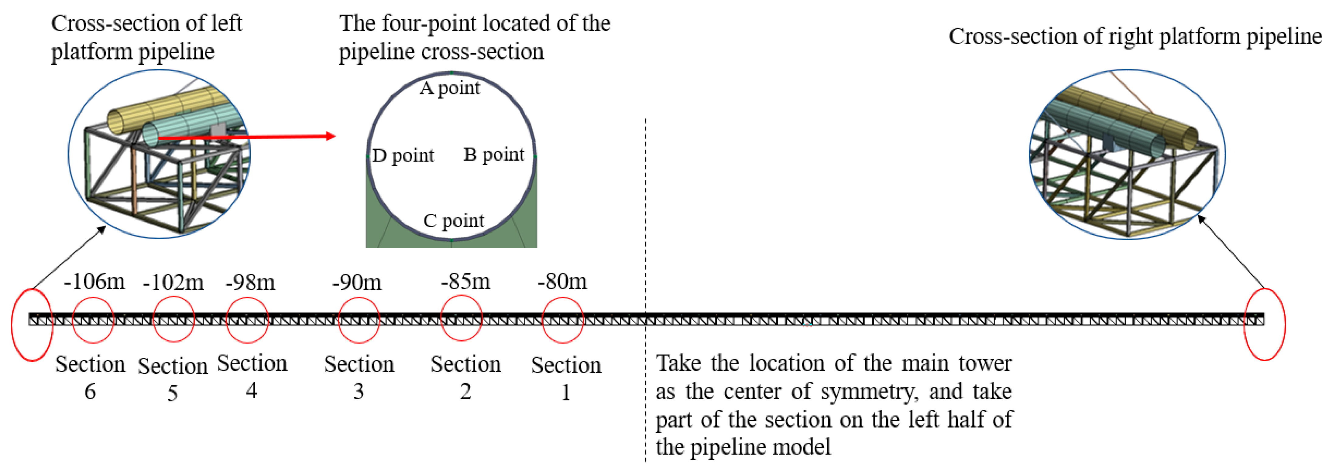 Processes 11 00313 g008 Processes 11 00313 g008