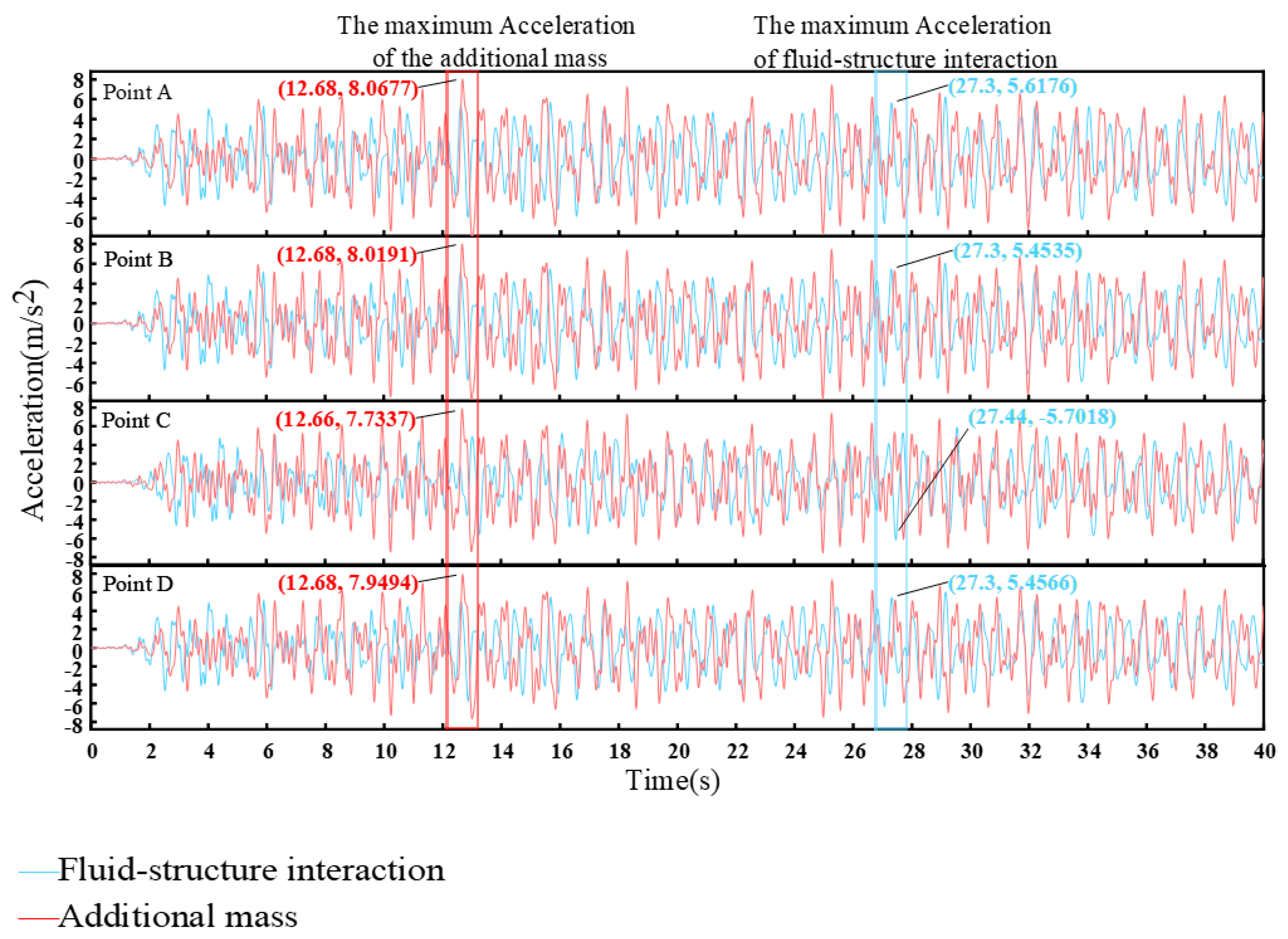 Processes 11 00313 g011 Processes 11 00313 g011