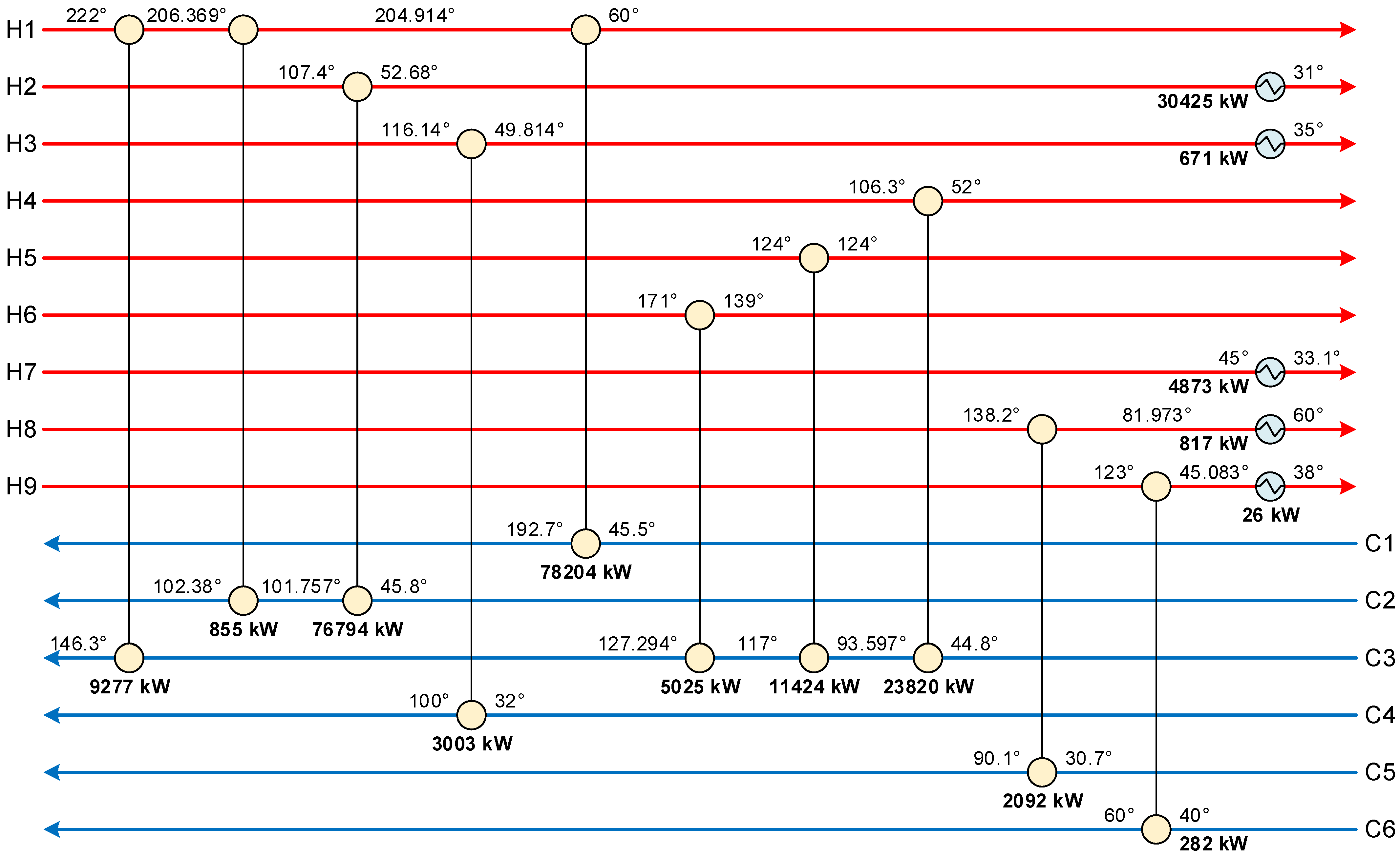 Processes 11 00321 g005