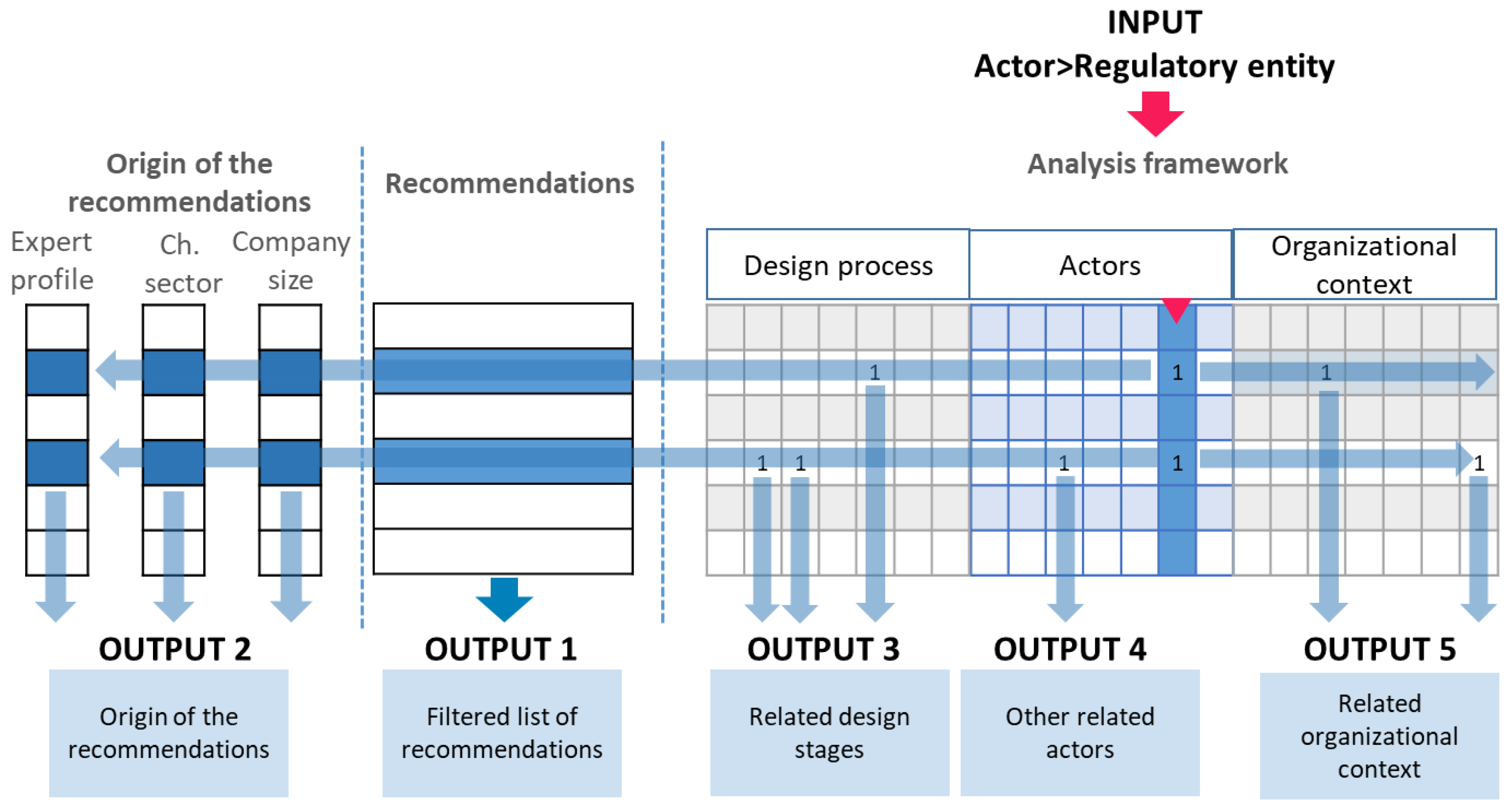 Processes 11 00328 g010 Processes 11 00328 g010