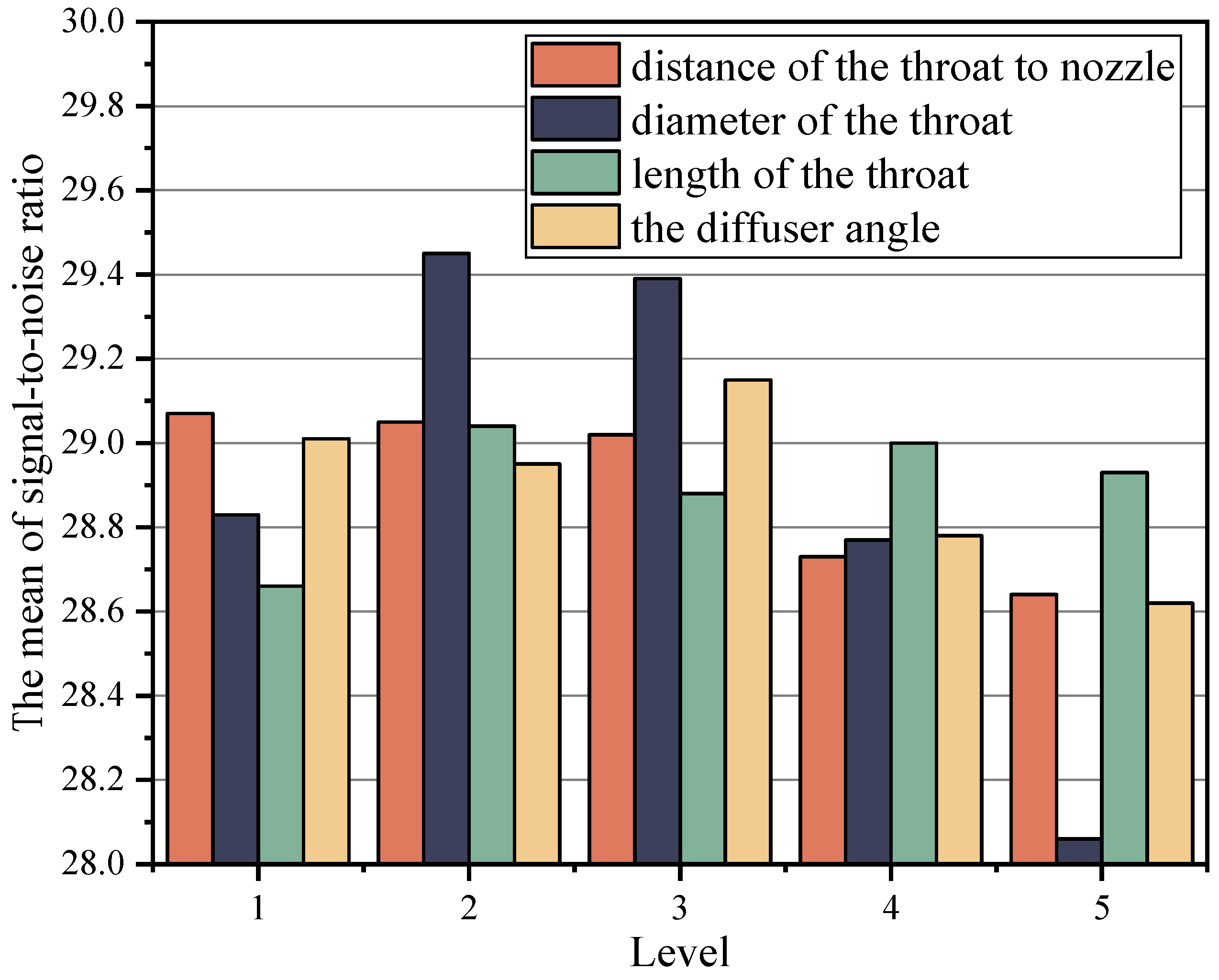 Processes 11 00341 g012 Processes 11 00341 g012