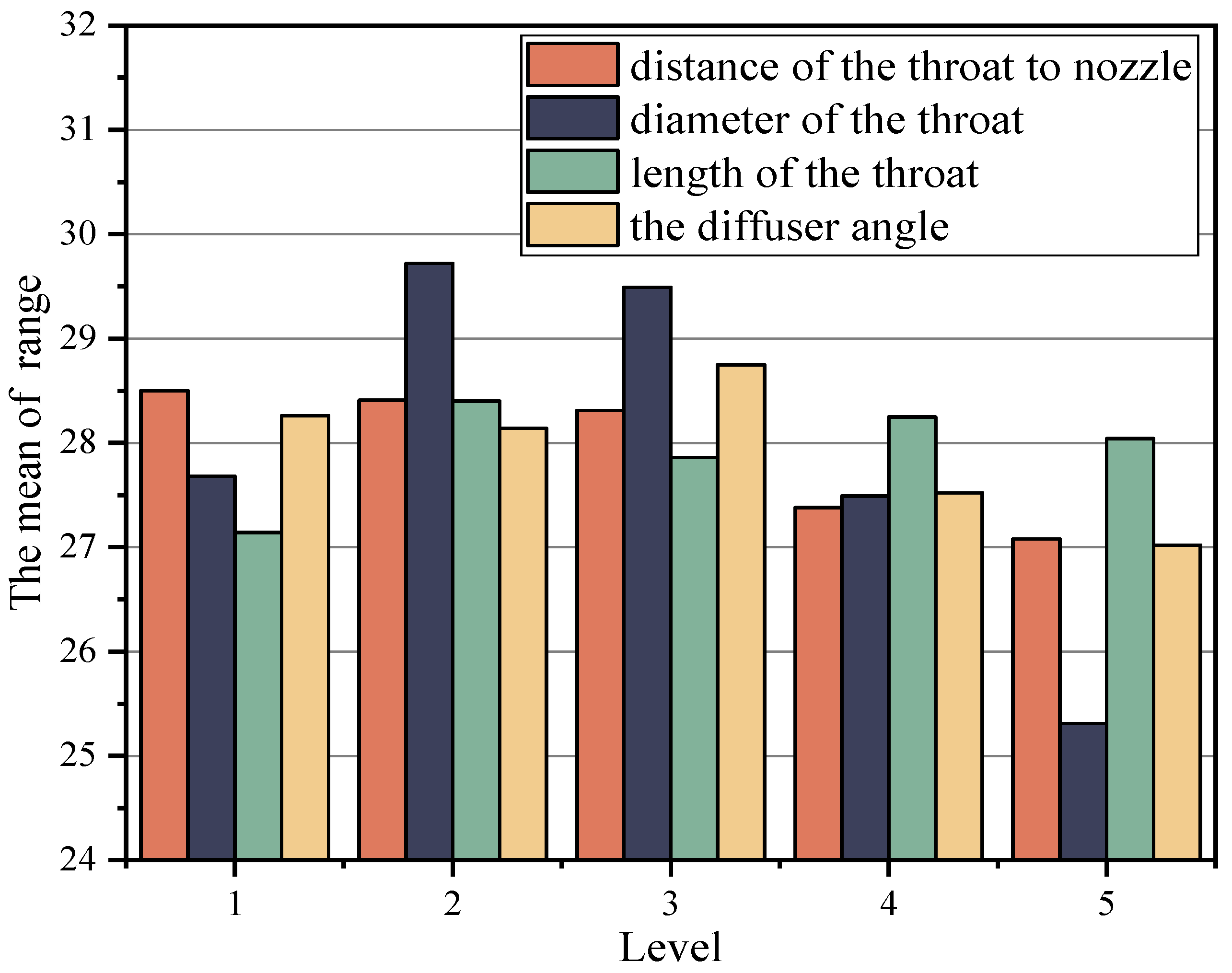 Processes 11 00341 g013 Processes 11 00341 g013