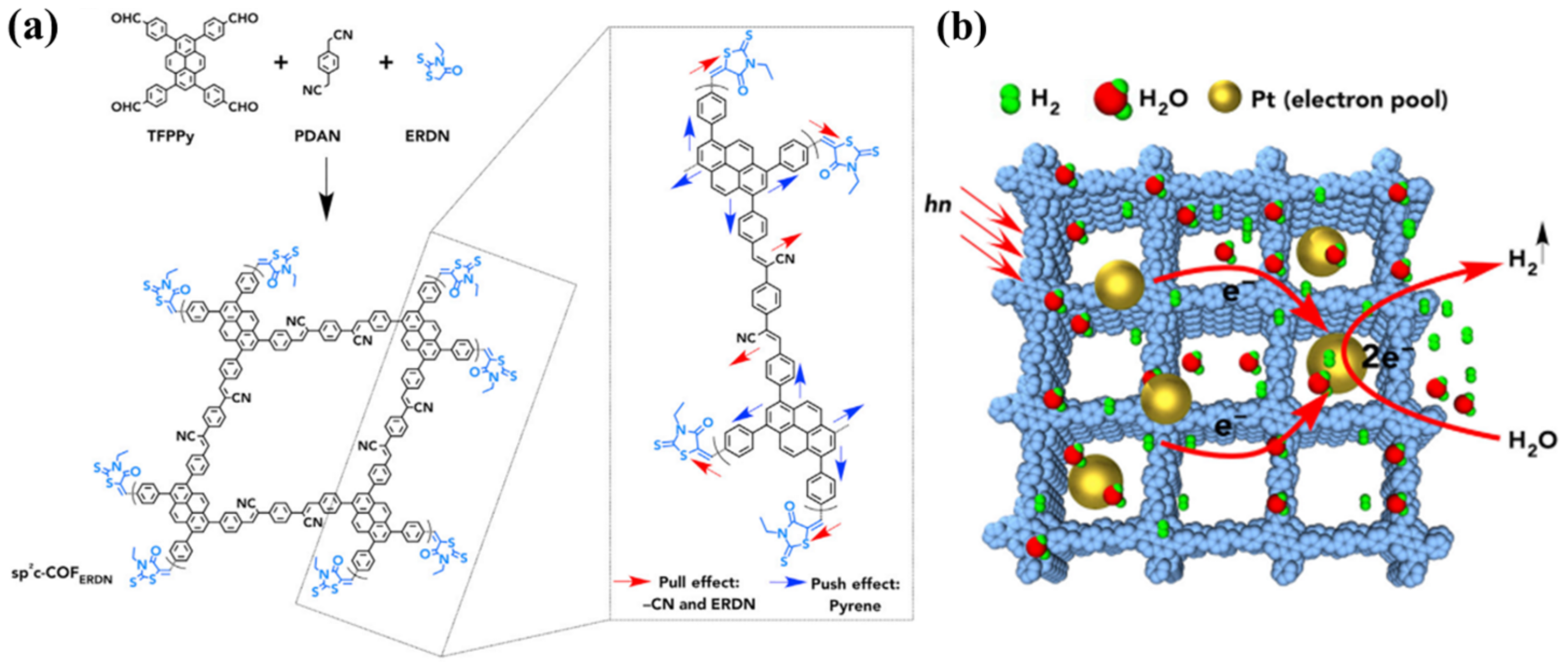 Processes 11 00347 g012
