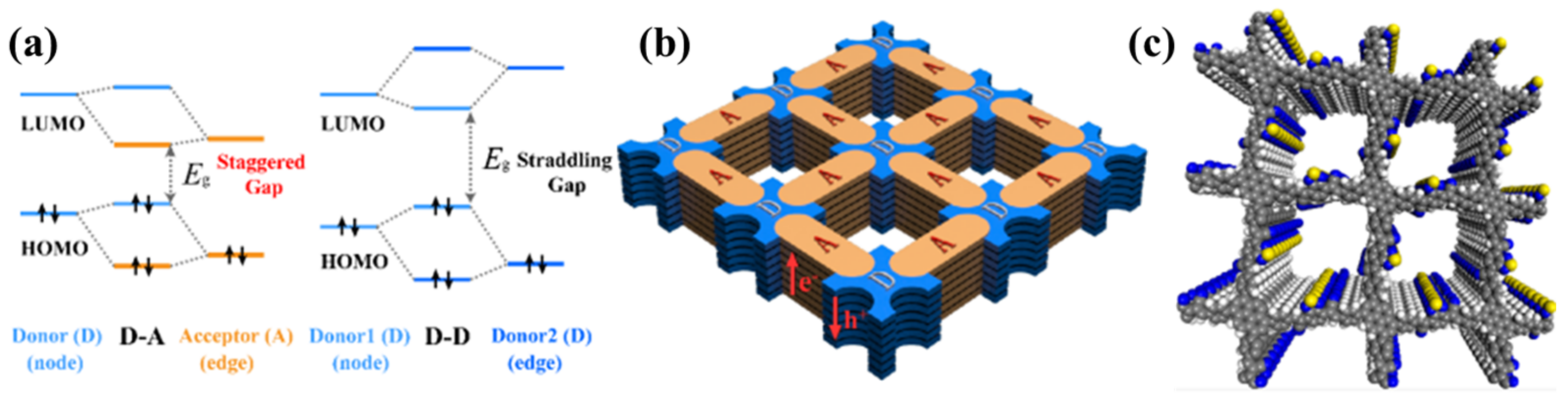 Processes 11 00347 g013