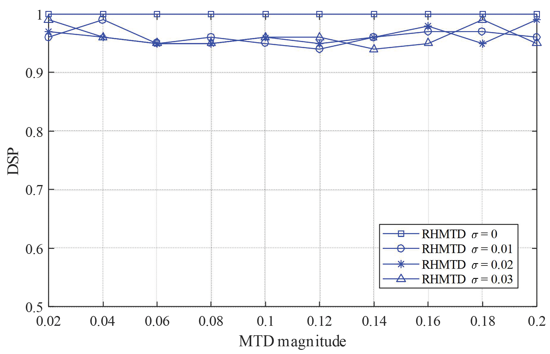 Processes 11 00348 g008