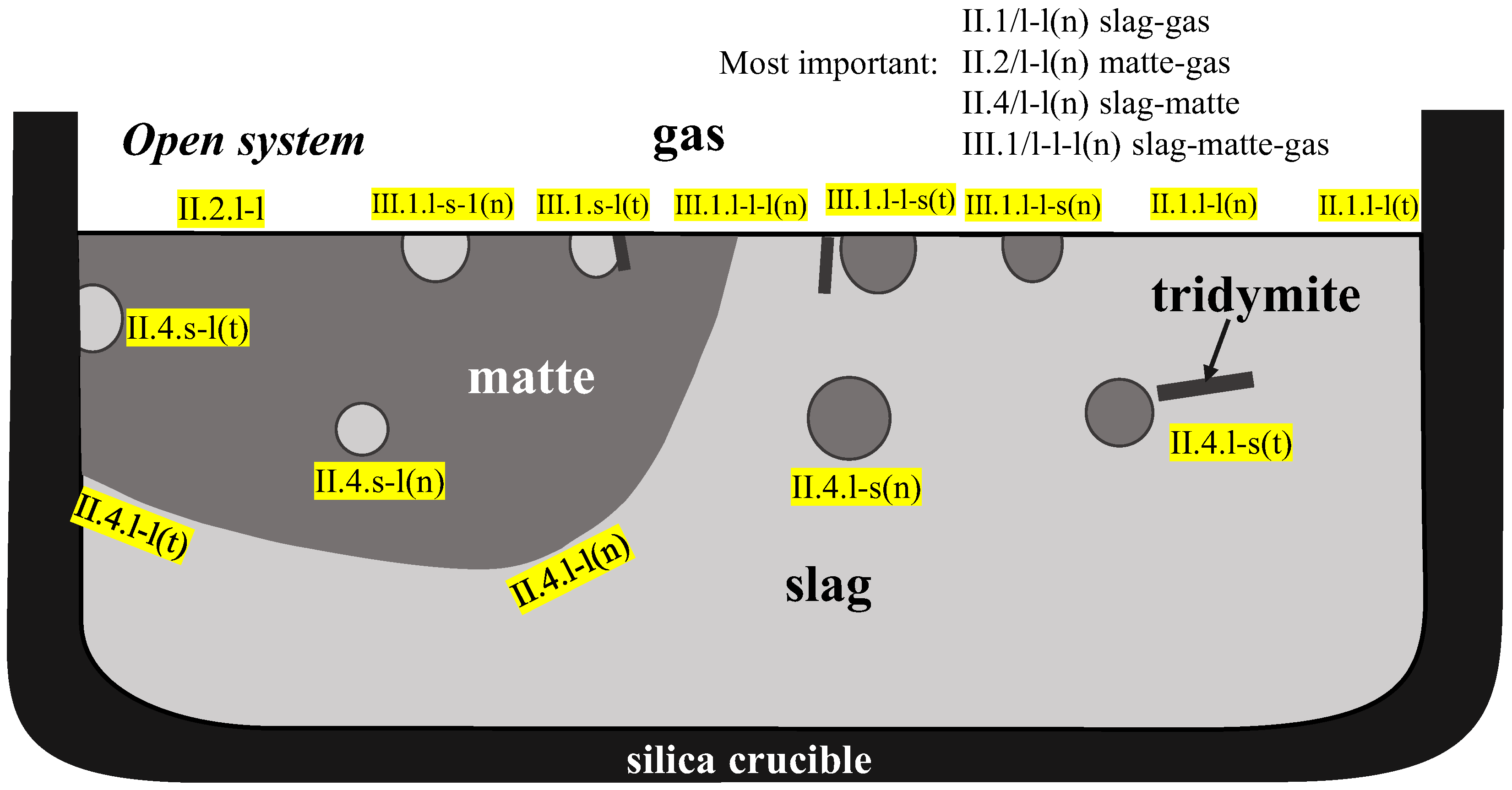 Processes 11 00372 g009 Processes 11 00372 g009