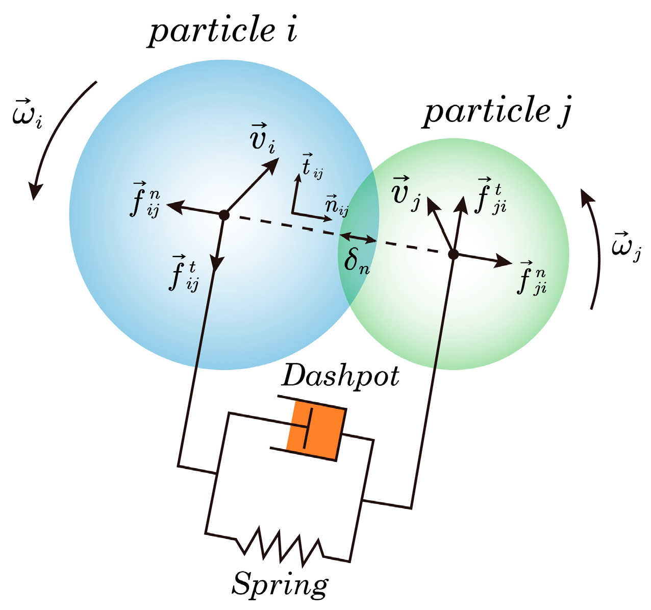Processes 11 00382 g002 Processes 11 00382 g002