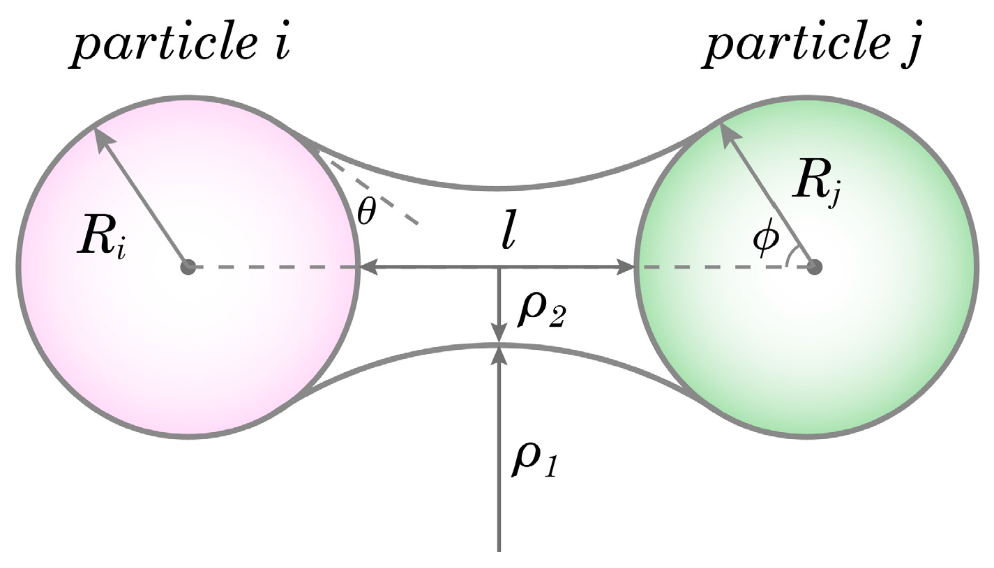 Processes 11 00382 g003 Processes 11 00382 g003