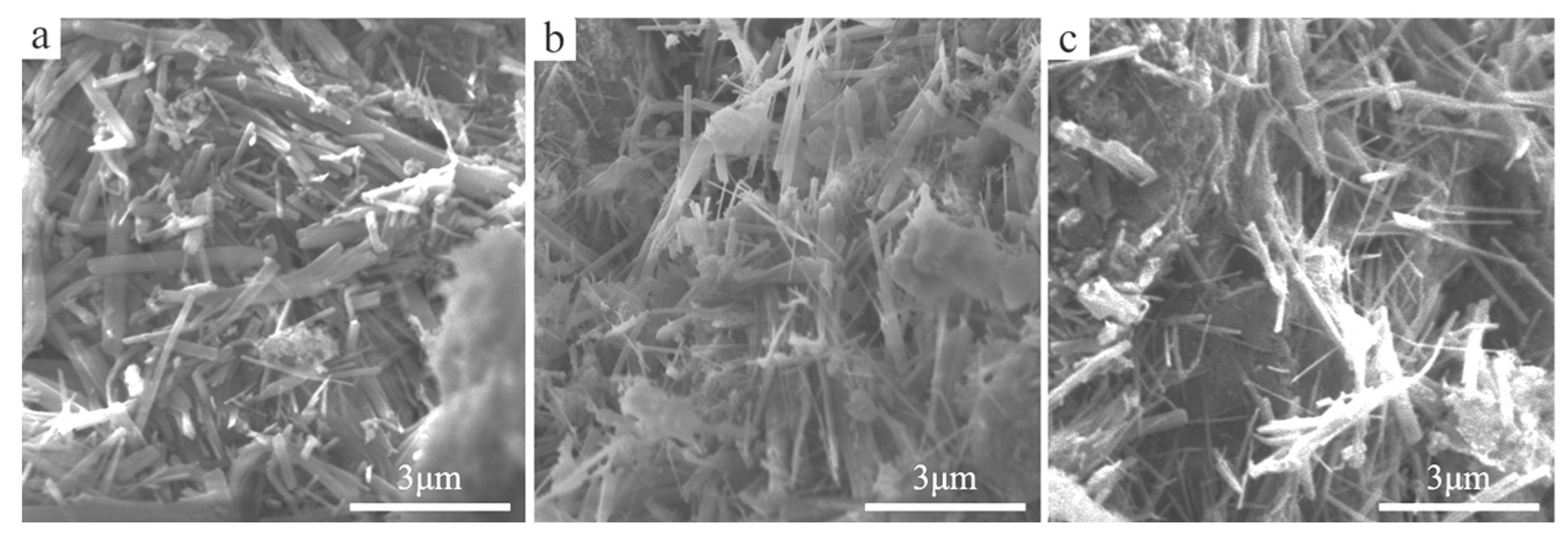 Processes 11 00413 g001 Processes 11 00413 g001