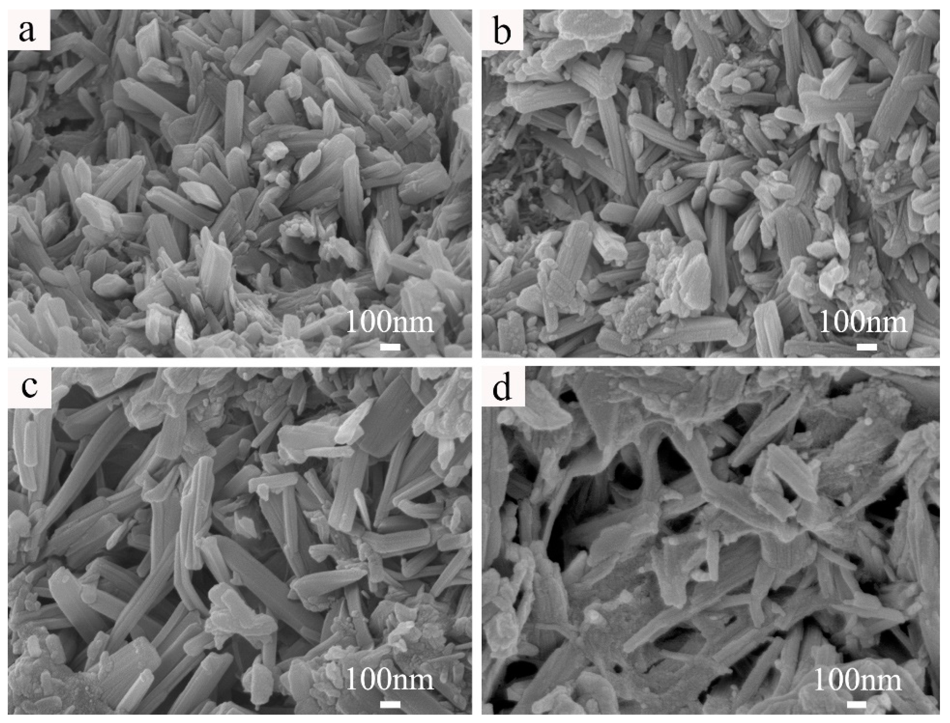 Processes 11 00413 g005 Processes 11 00413 g005