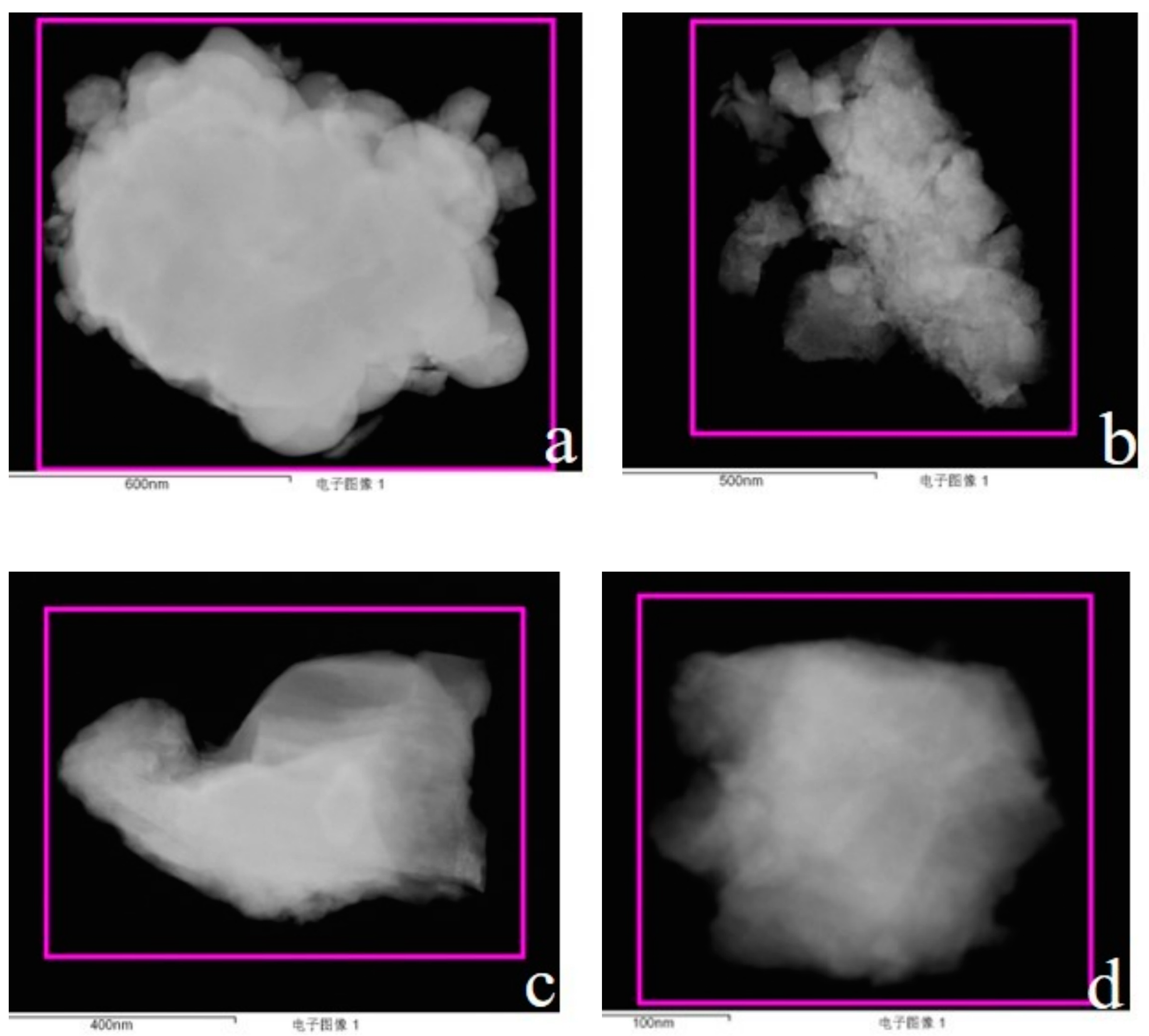 Processes 11 00419 g005 Processes 11 00419 g005