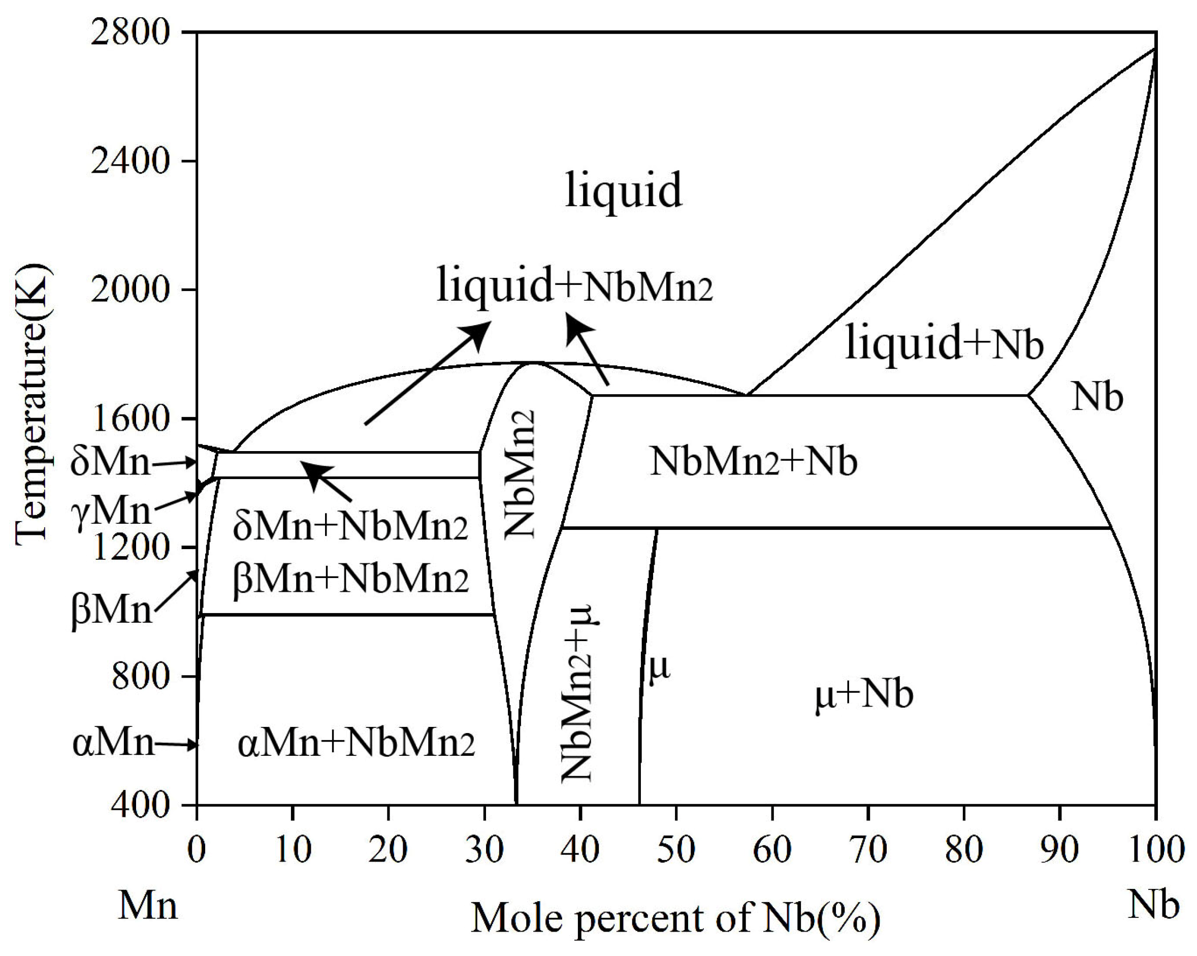 Processes 11 00424 g002